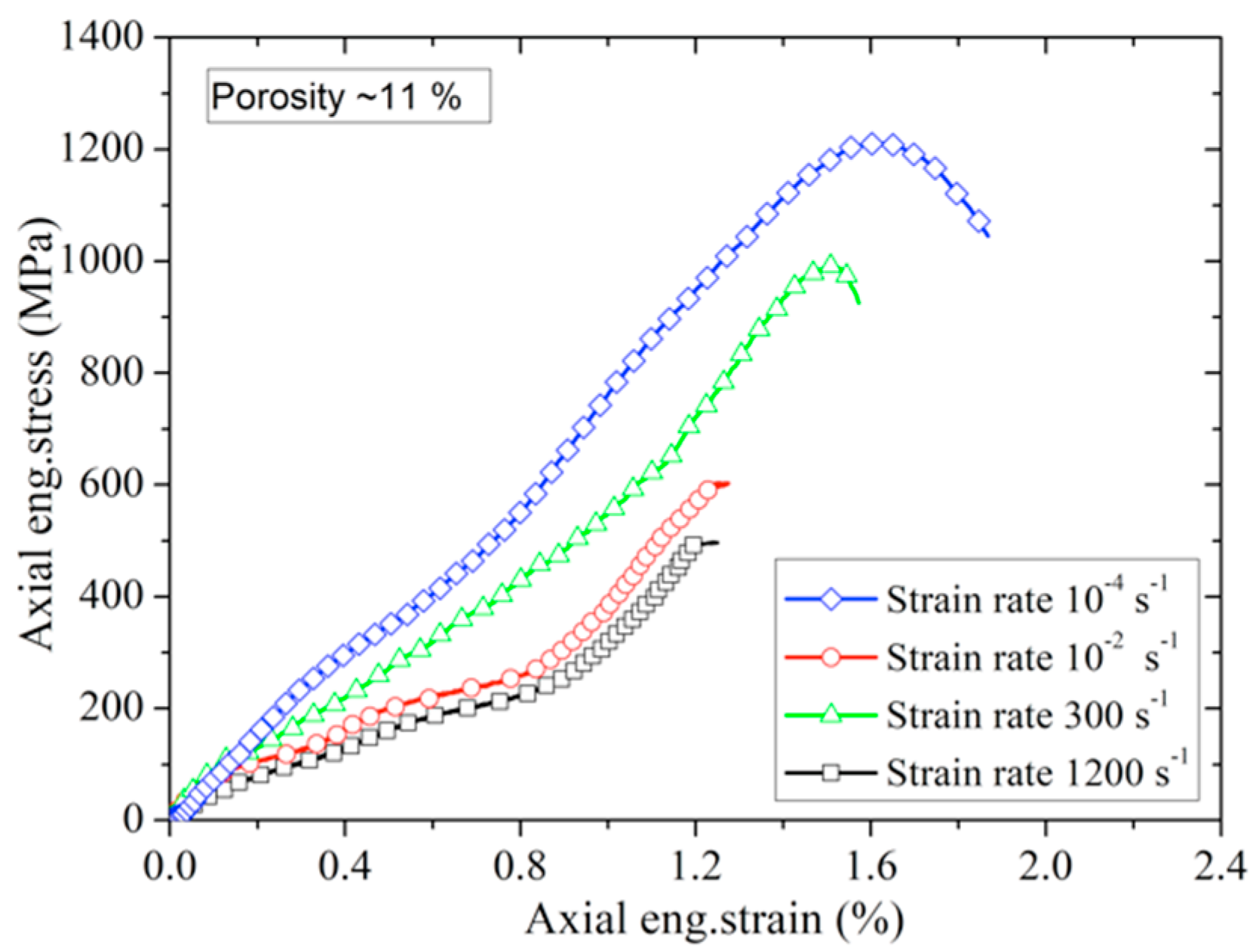 Materials 13 04730 g014