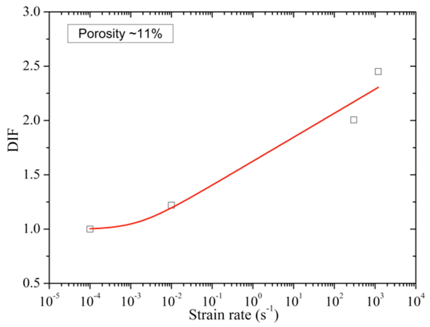 Materials 13 04730 g015