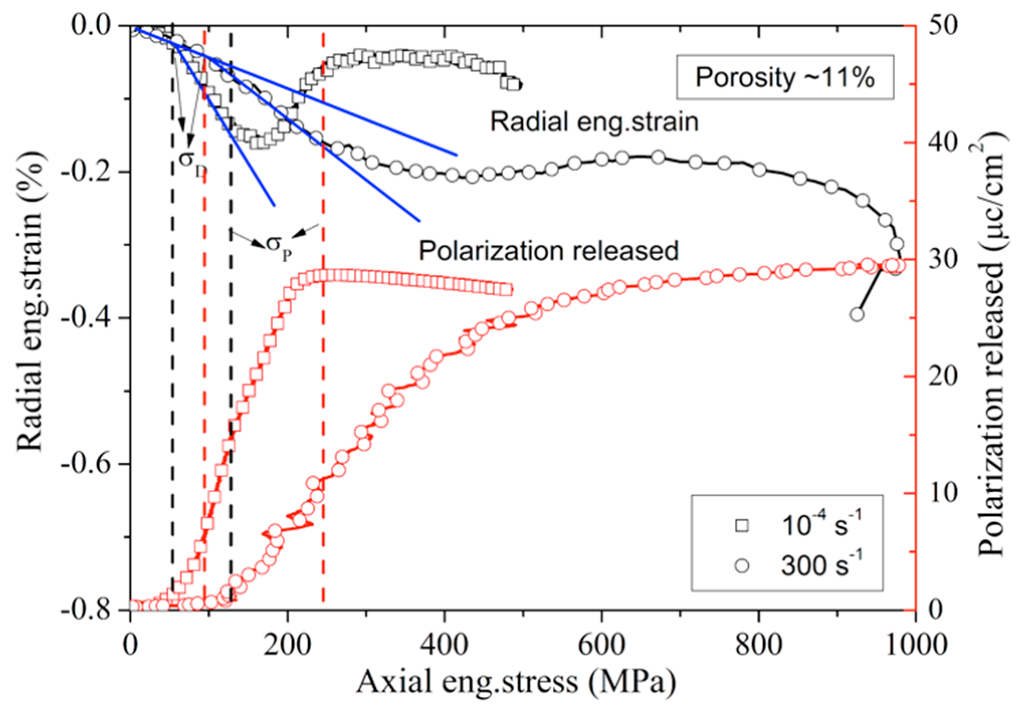 Materials 13 04730 g016