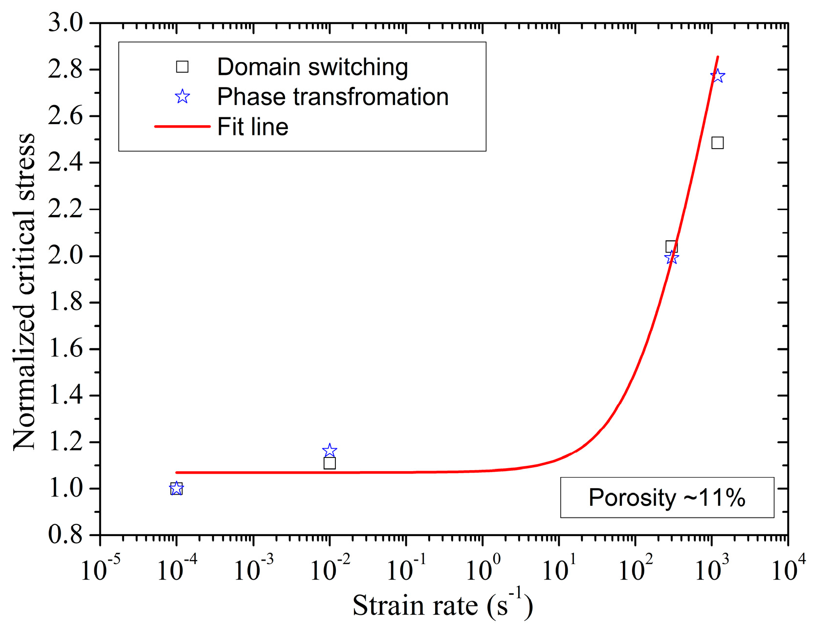 Materials 13 04730 g017