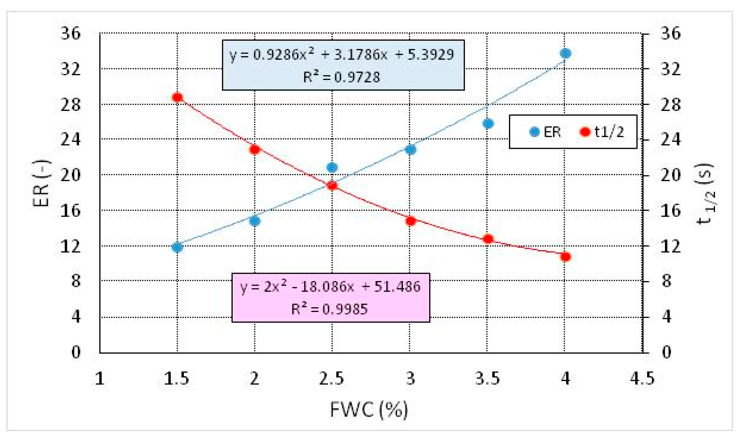 Materials 13 04731 g001
