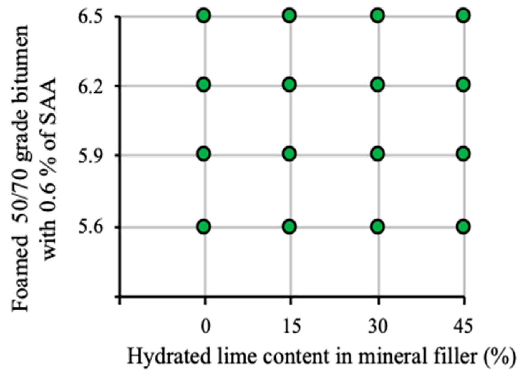 Materials 13 04731 g003