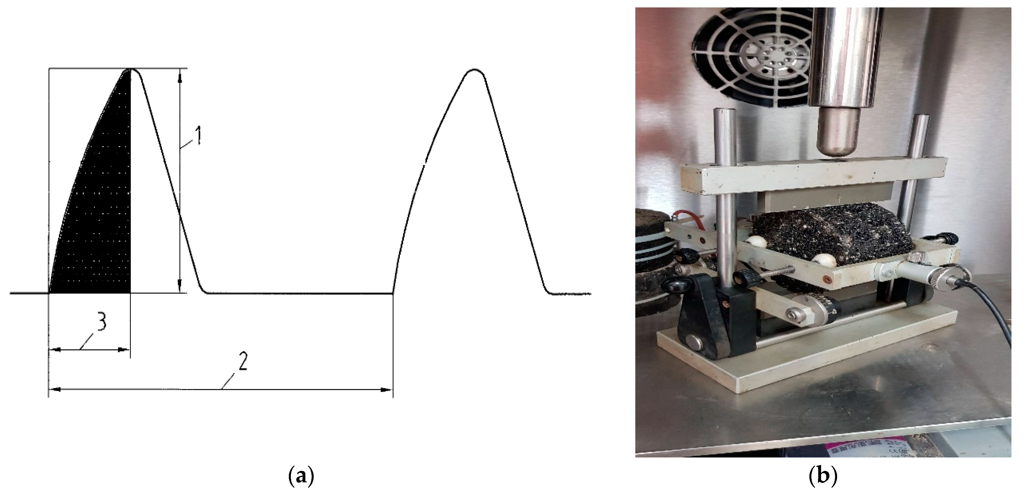 Materials 13 04731 g004