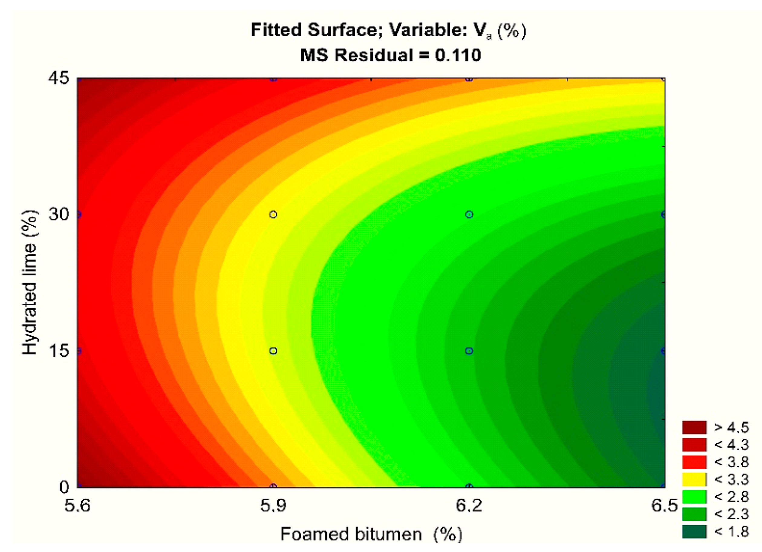Materials 13 04731 g006