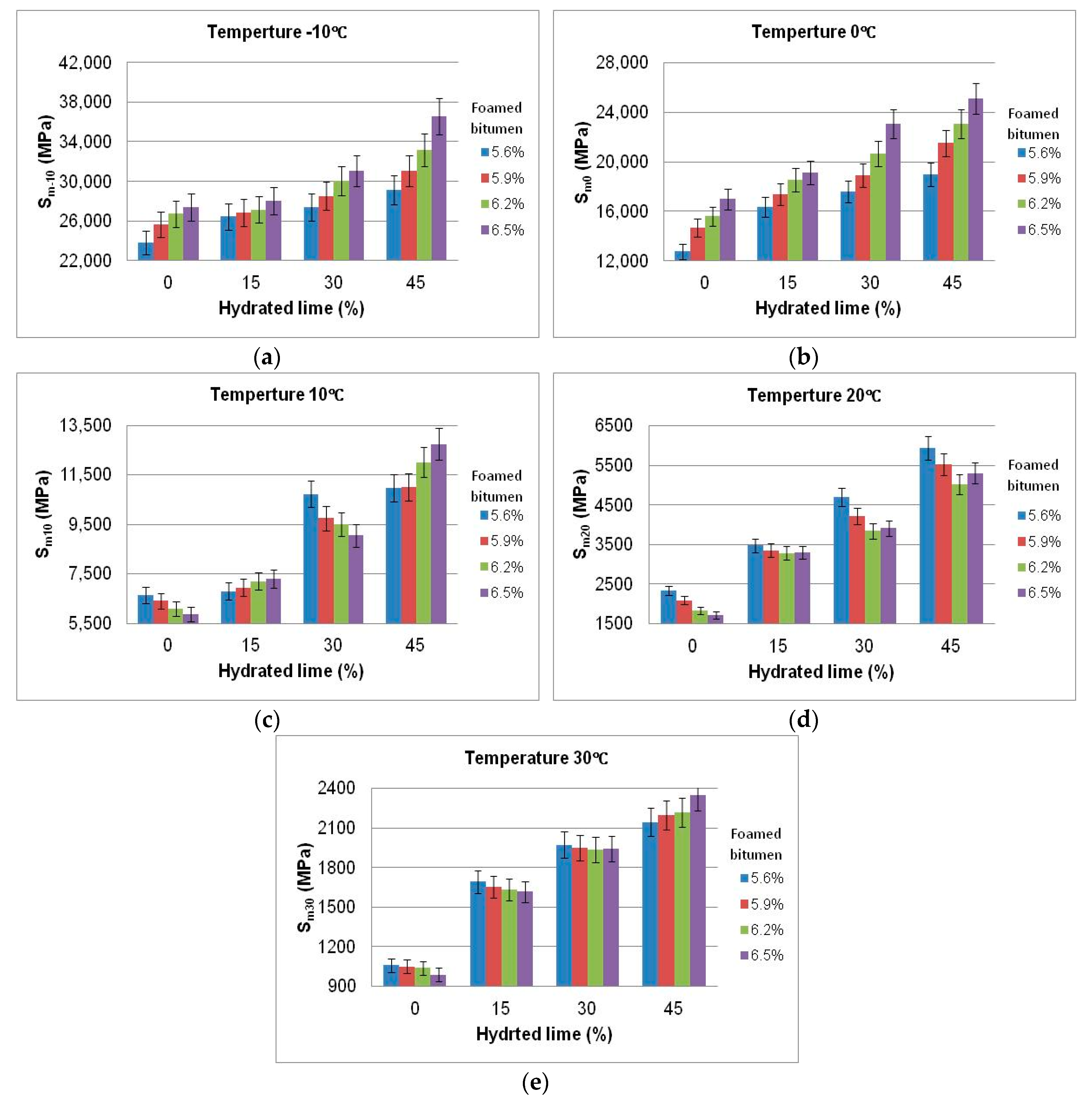 Materials 13 04731 g007