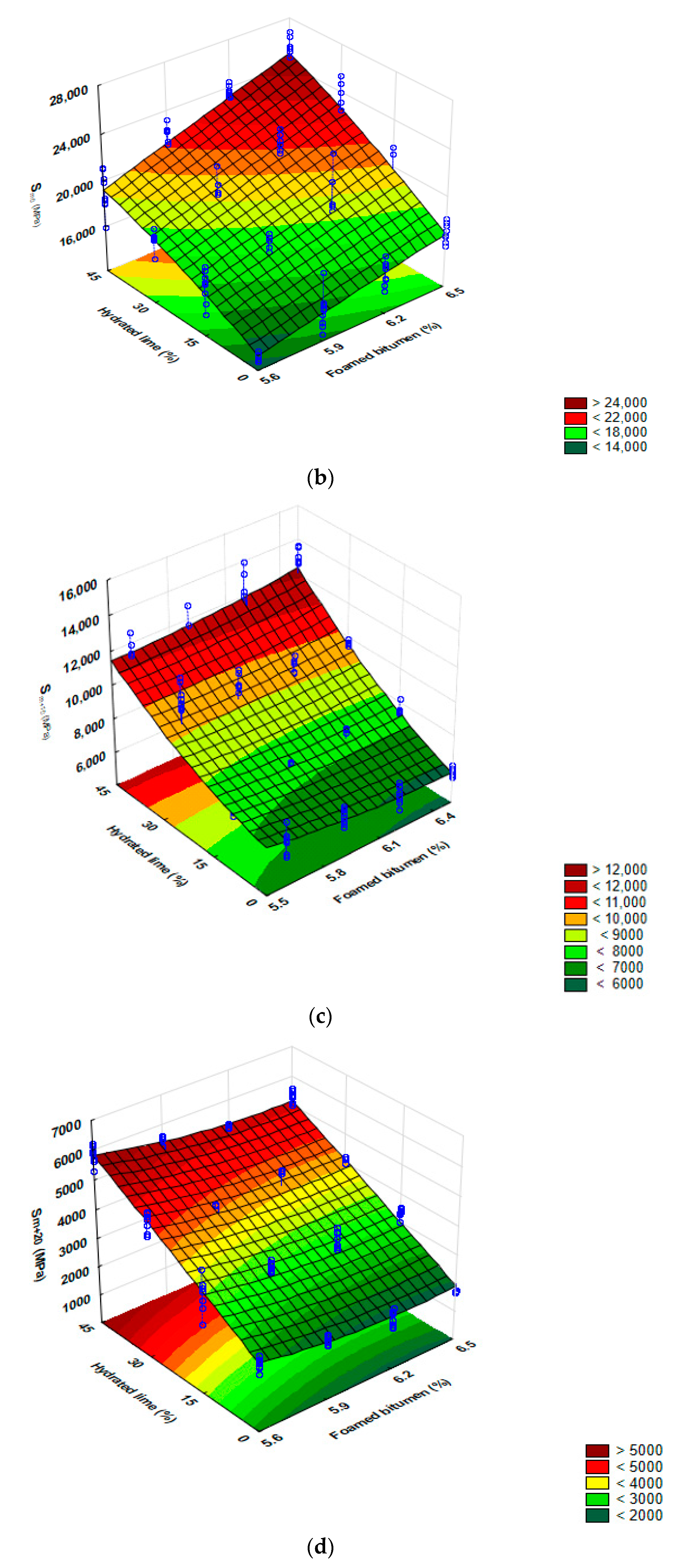 Materials 13 04731 g008b