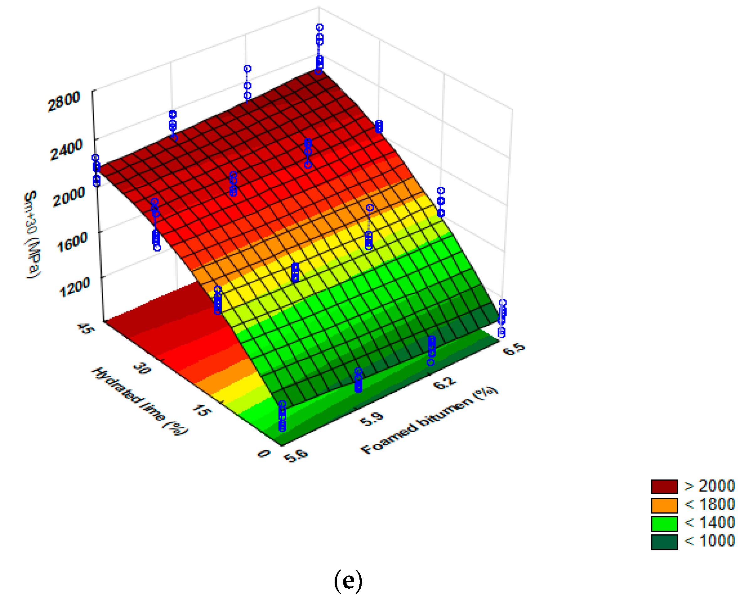 Materials 13 04731 g008c