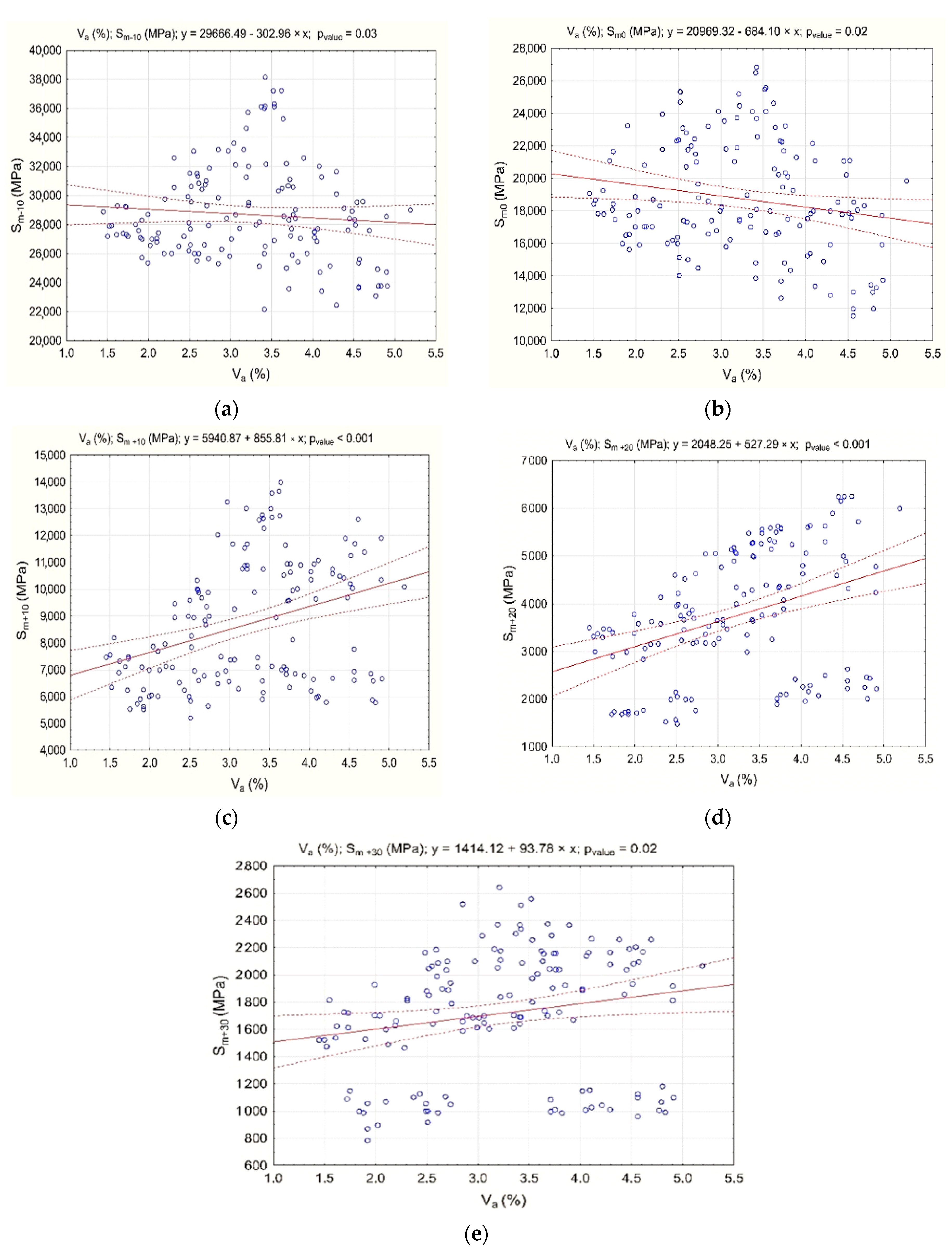 Materials 13 04731 g009