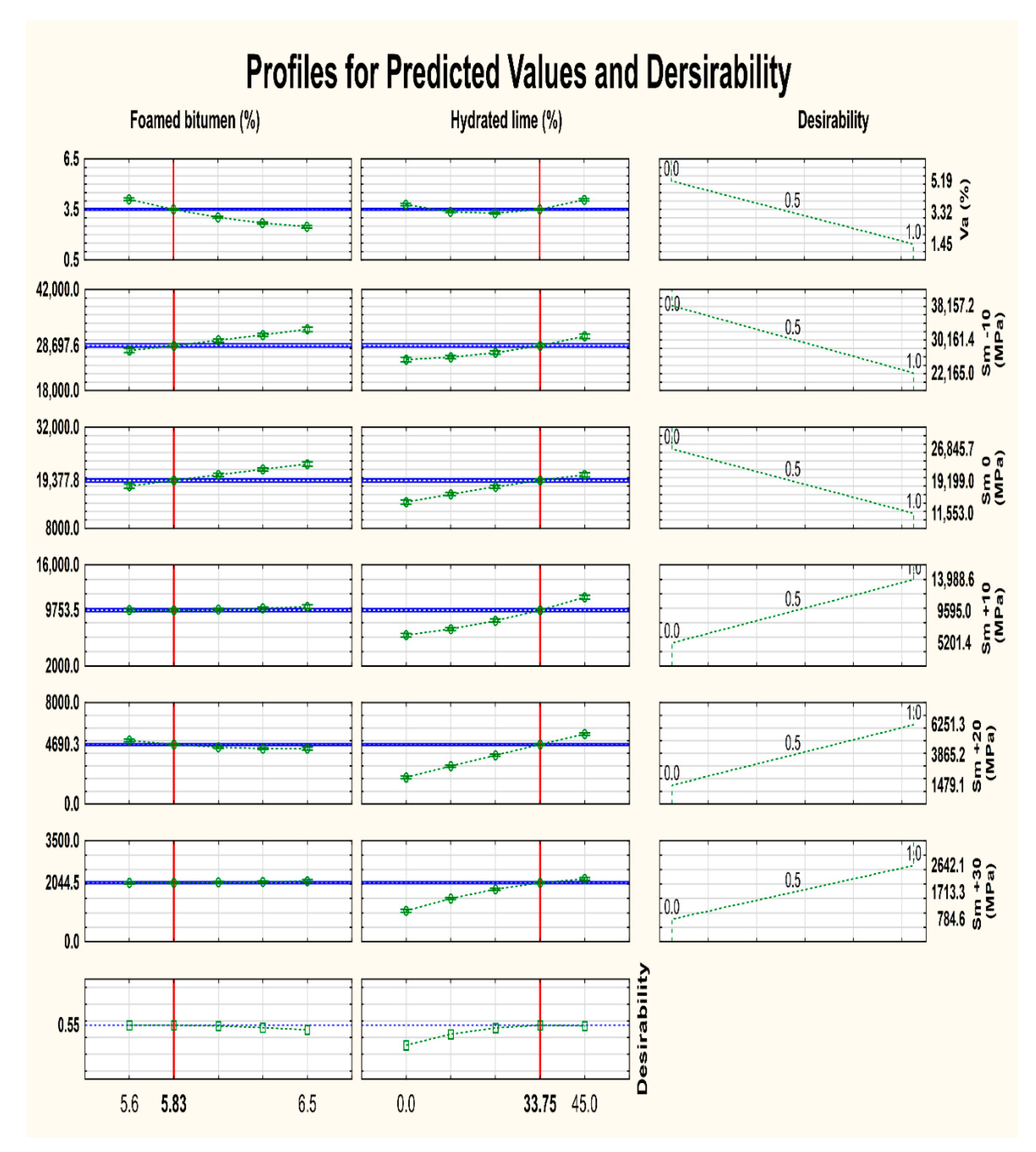 Materials 13 04731 g010