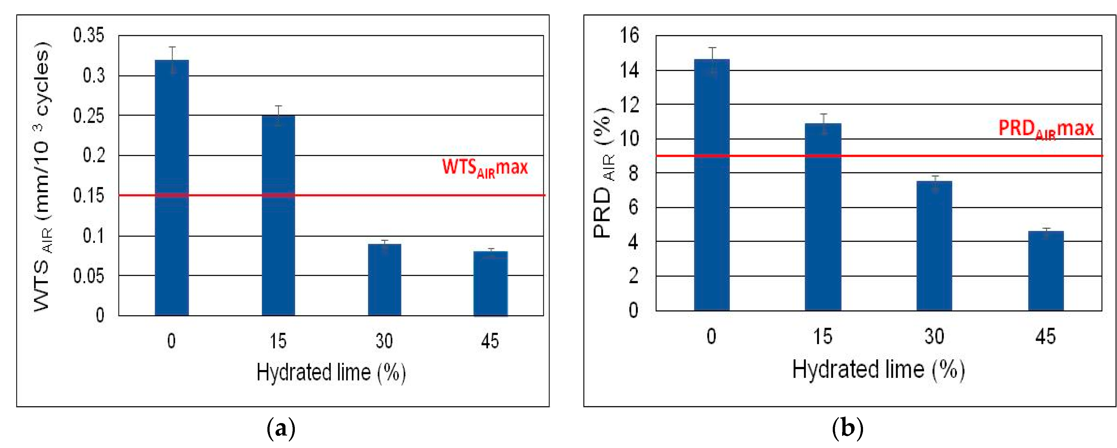 Materials 13 04731 g011