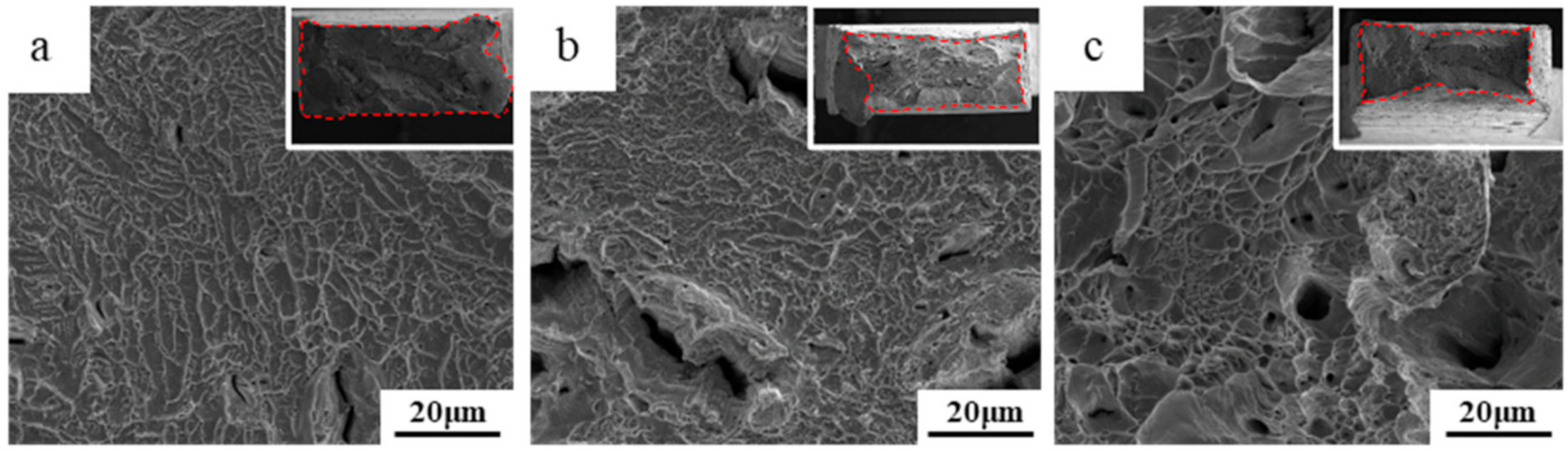 Materials 13 04732 g002