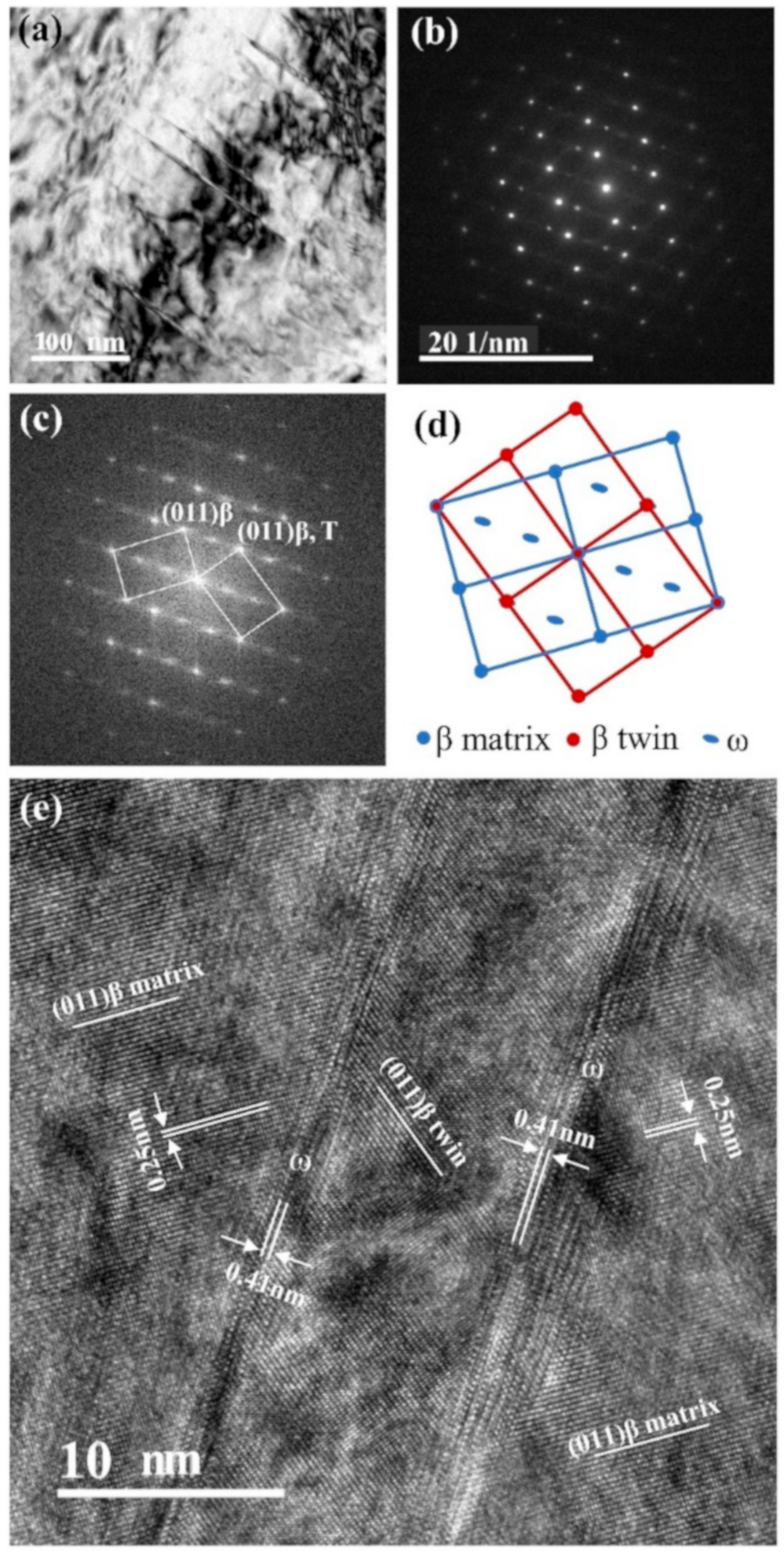 Materials 13 04732 g004