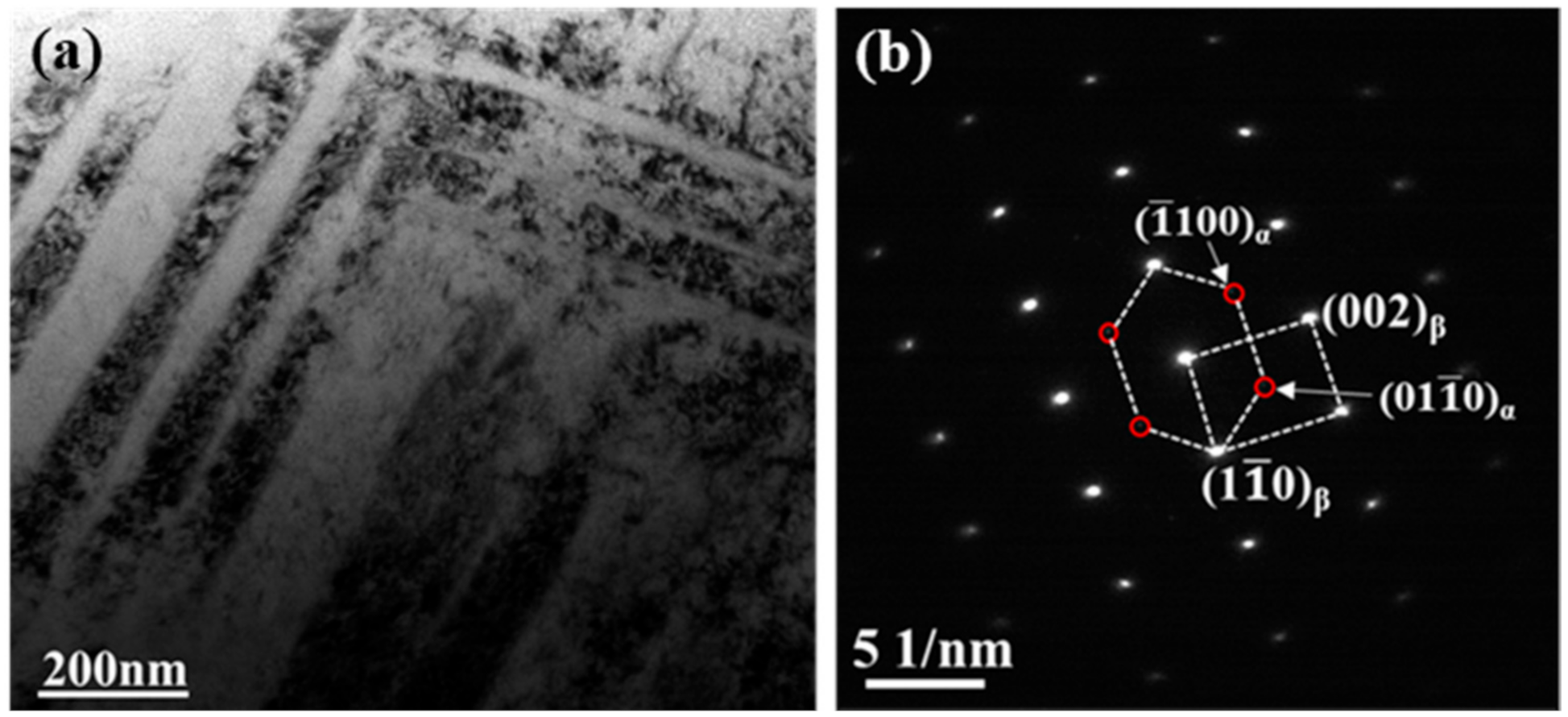 Materials 13 04732 g005