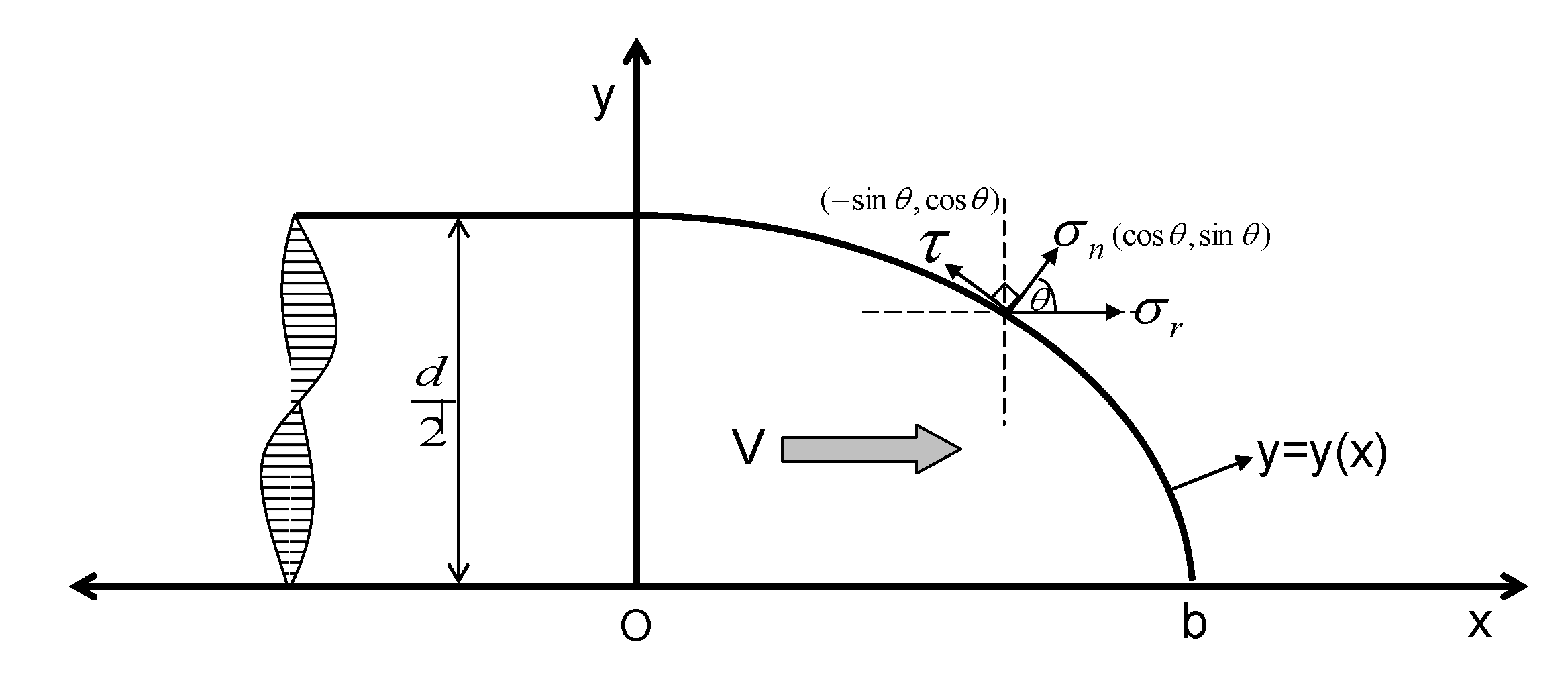 Materials 13 04733 g001