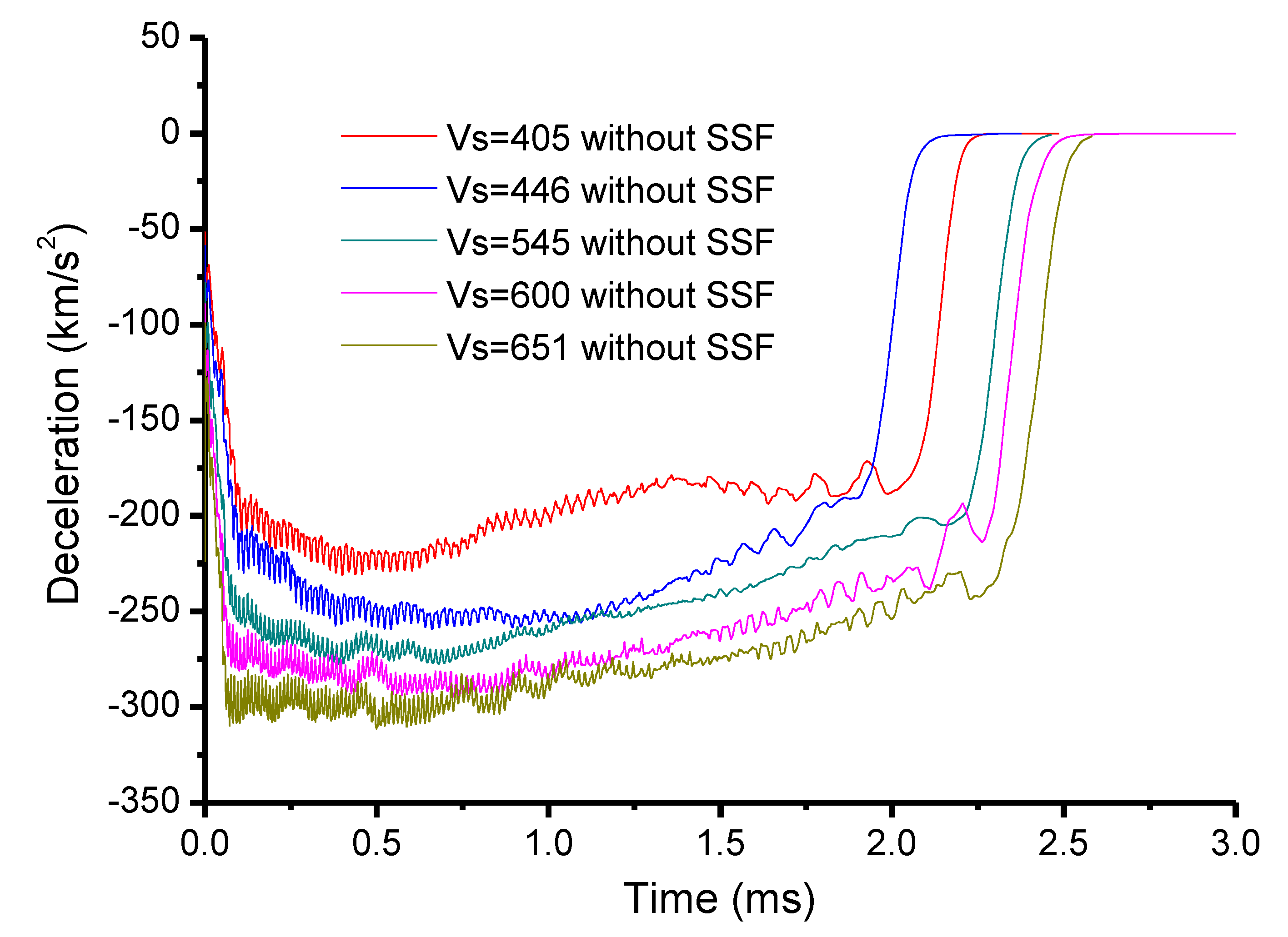 Materials 13 04733 g007