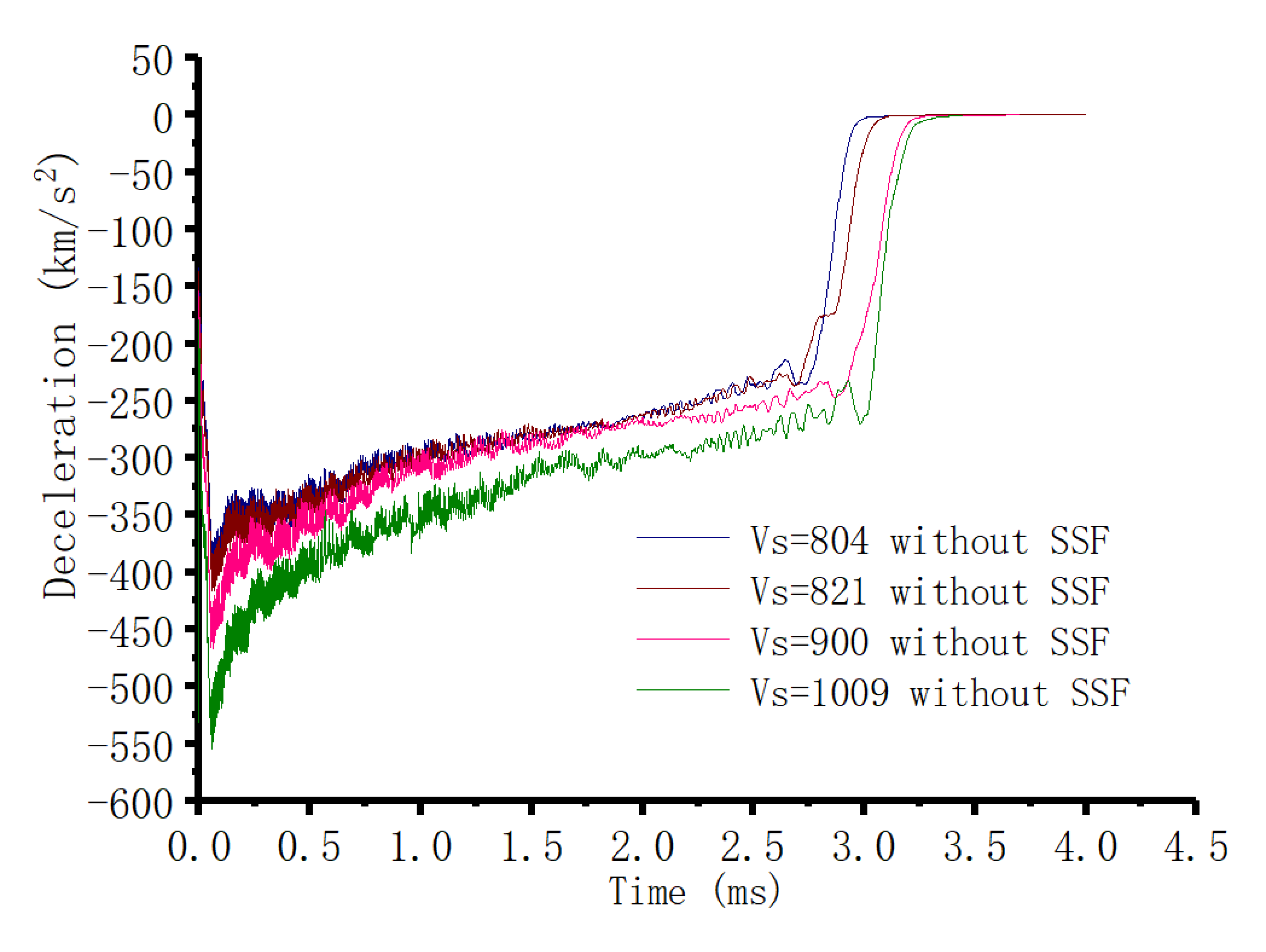 Materials 13 04733 g008