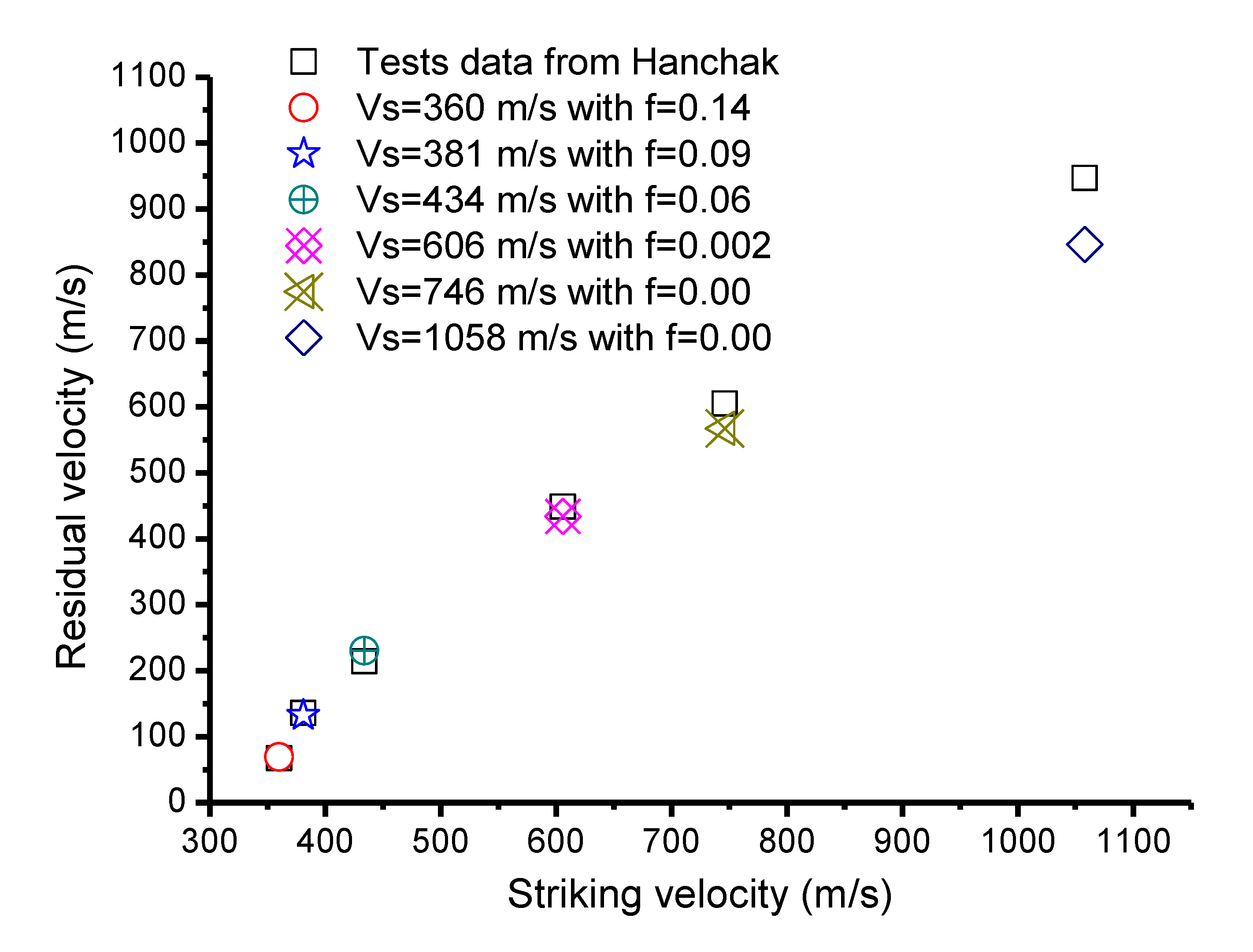 Materials 13 04733 g009