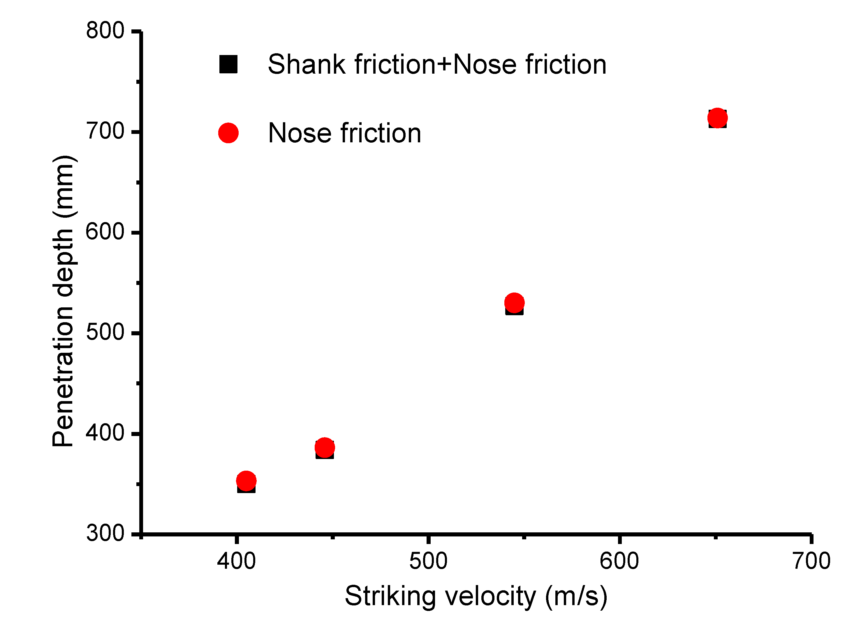 Materials 13 04733 g012