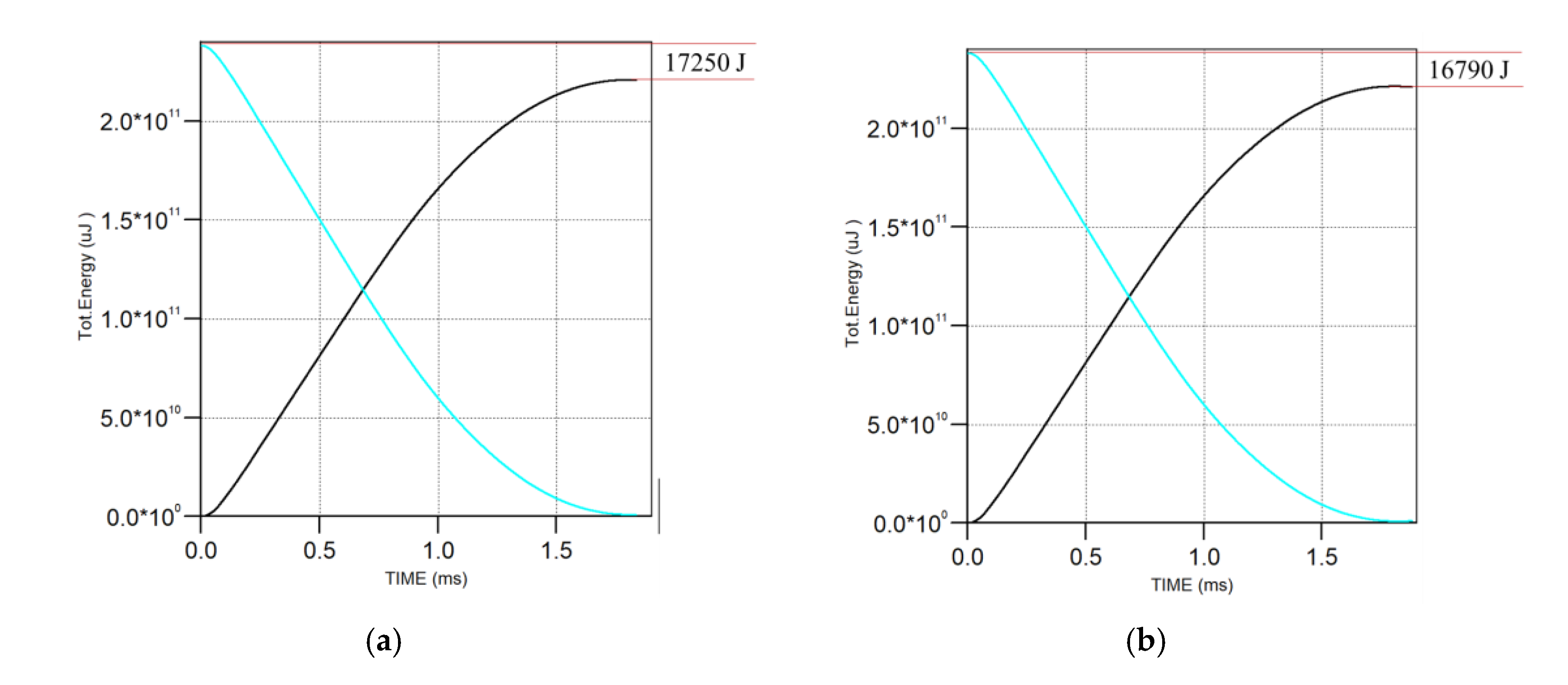 Materials 13 04733 g013