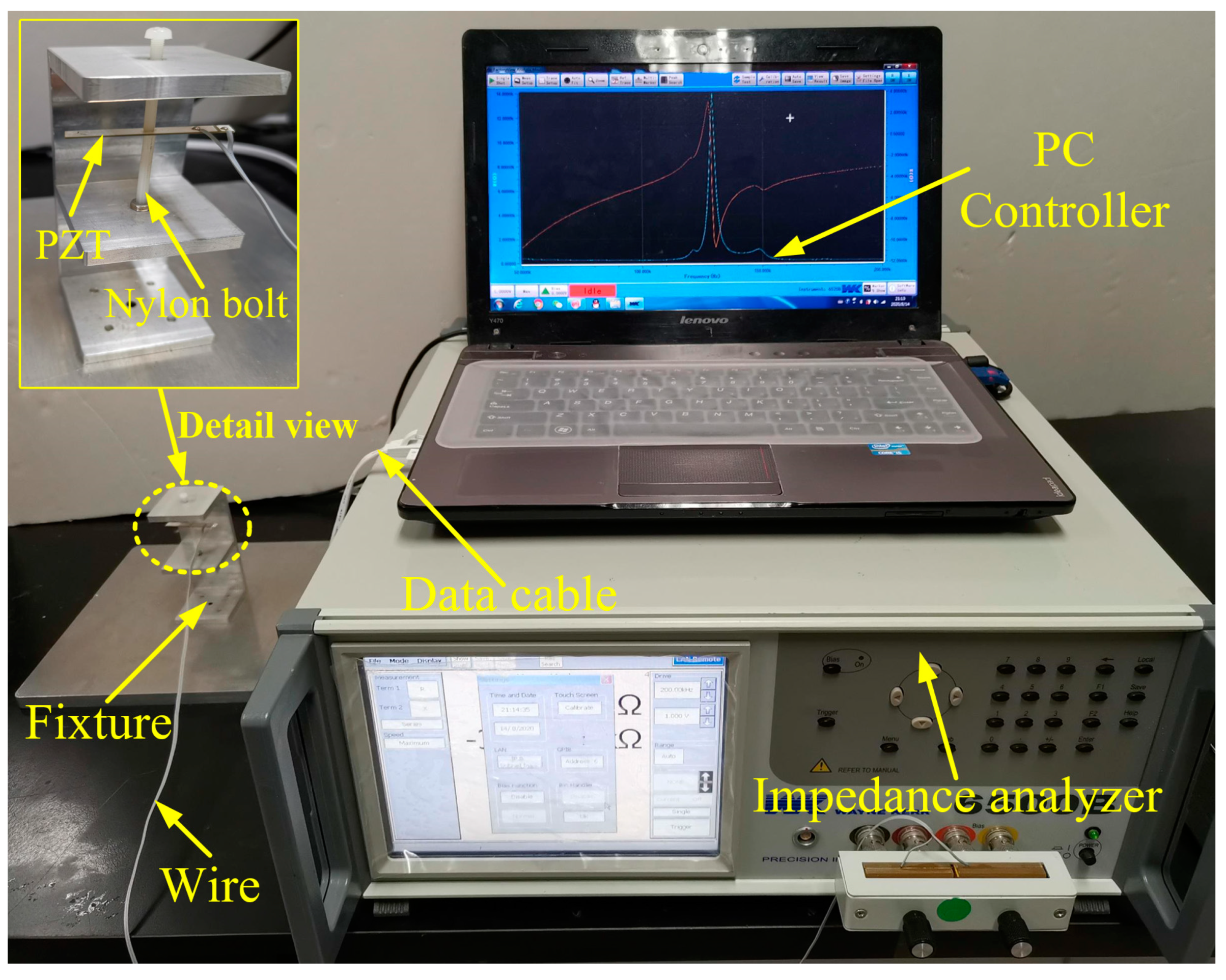 Materials 13 04735 g004
