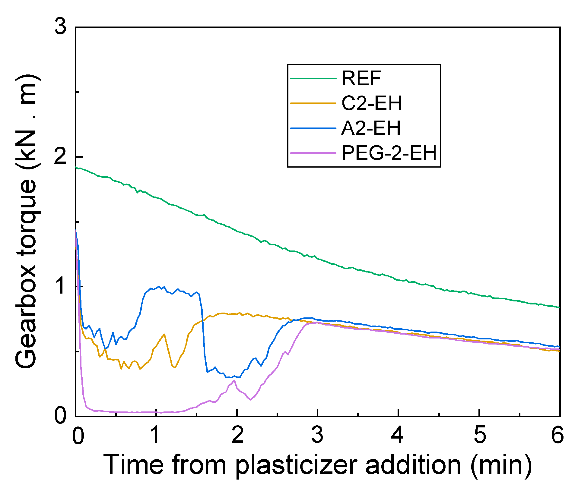 Materials 13 04736 g004