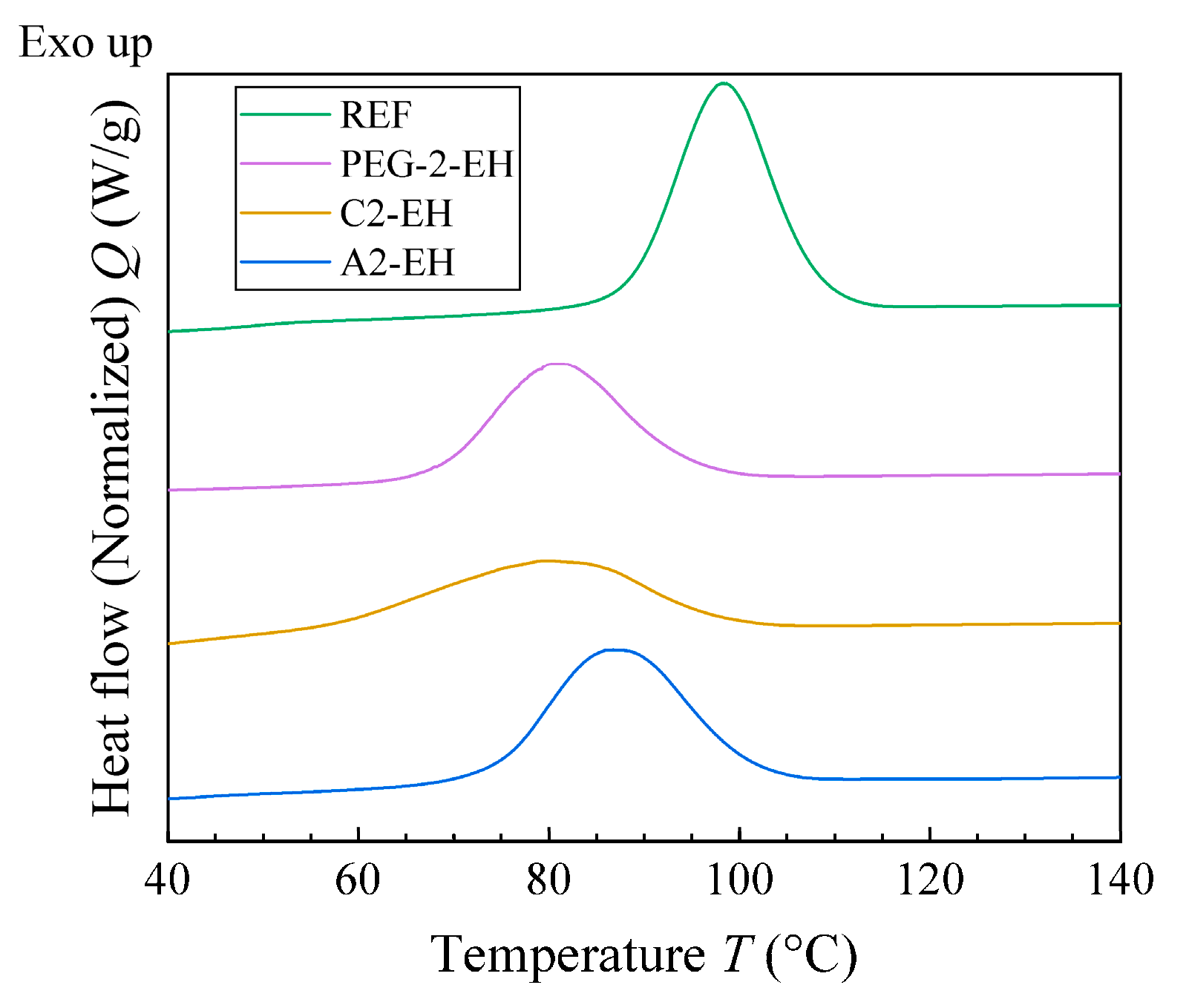 Materials 13 04736 g007