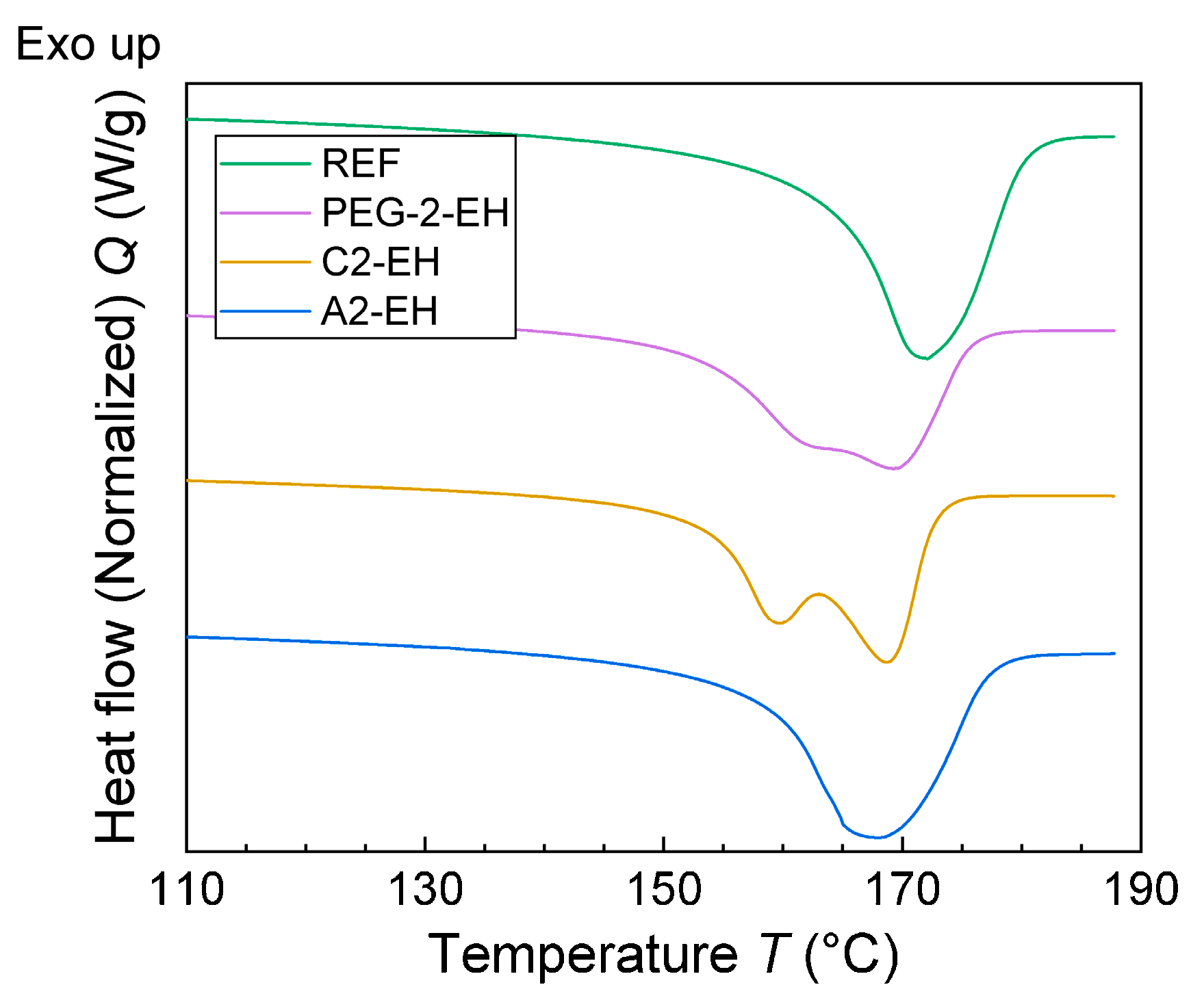 Materials 13 04736 g008