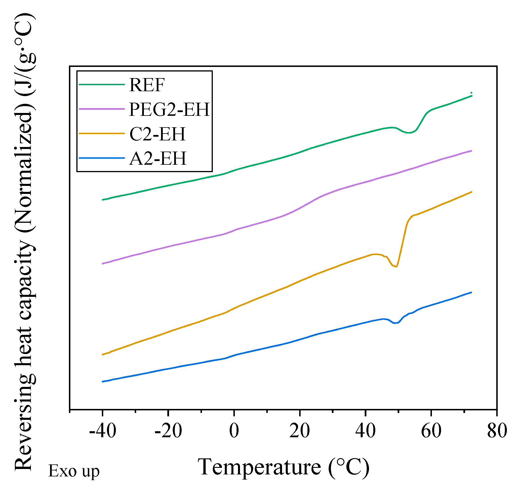 Materials 13 04736 g009