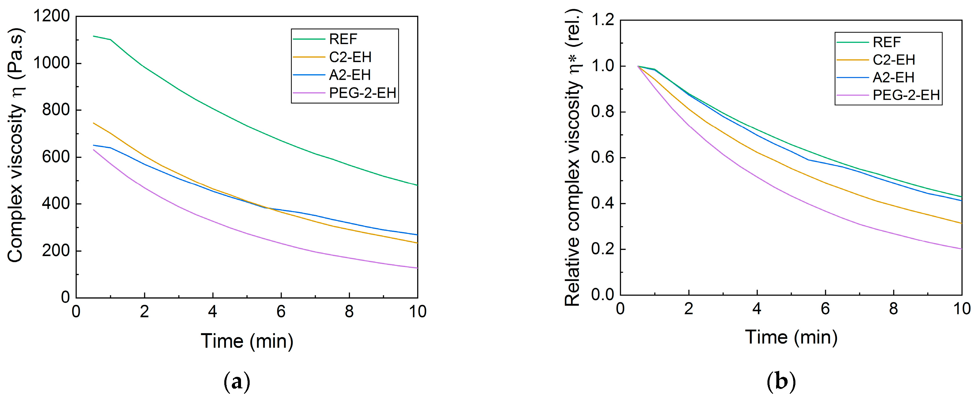 Materials 13 04736 g010