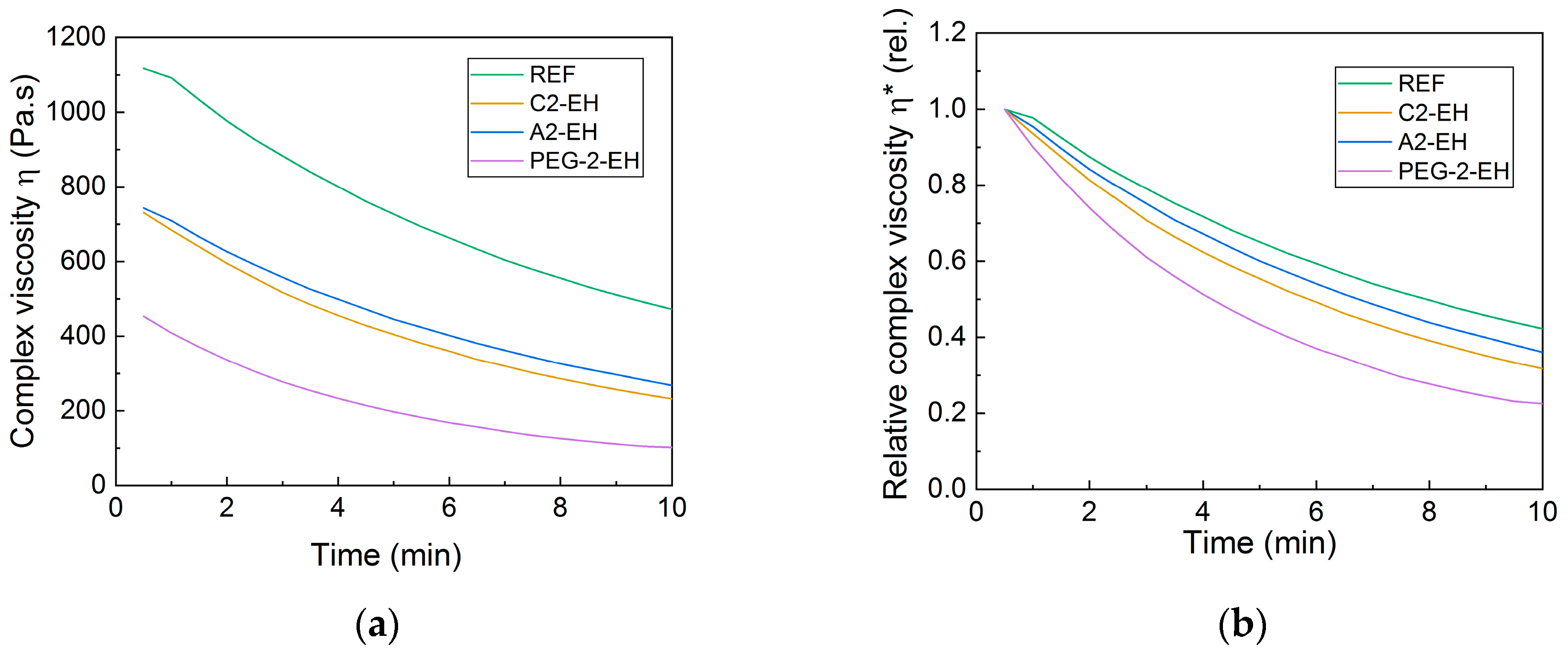 Materials 13 04736 g011
