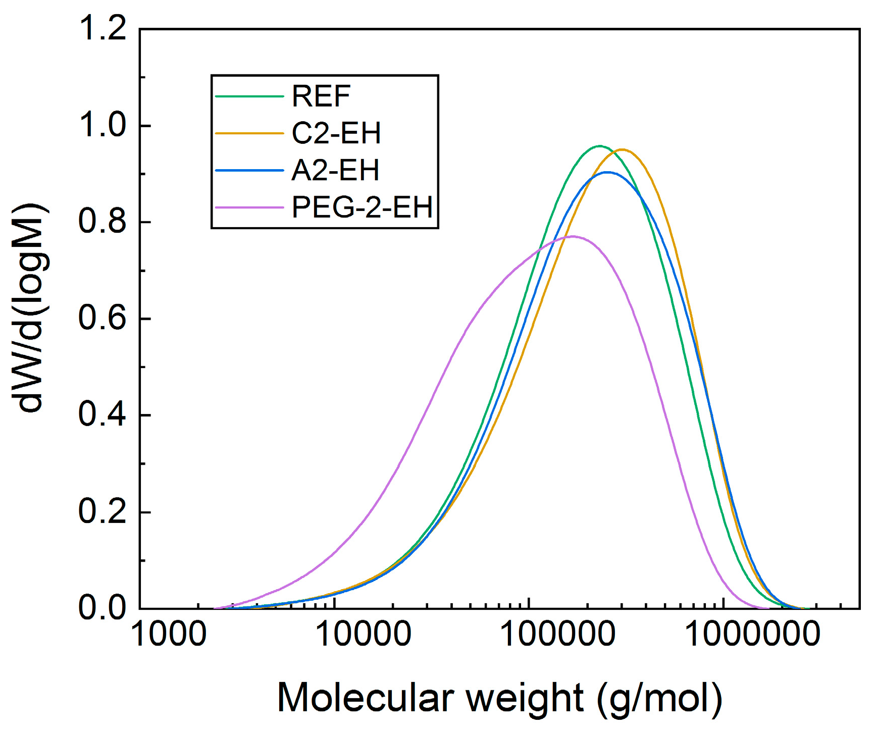 Materials 13 04736 g012
