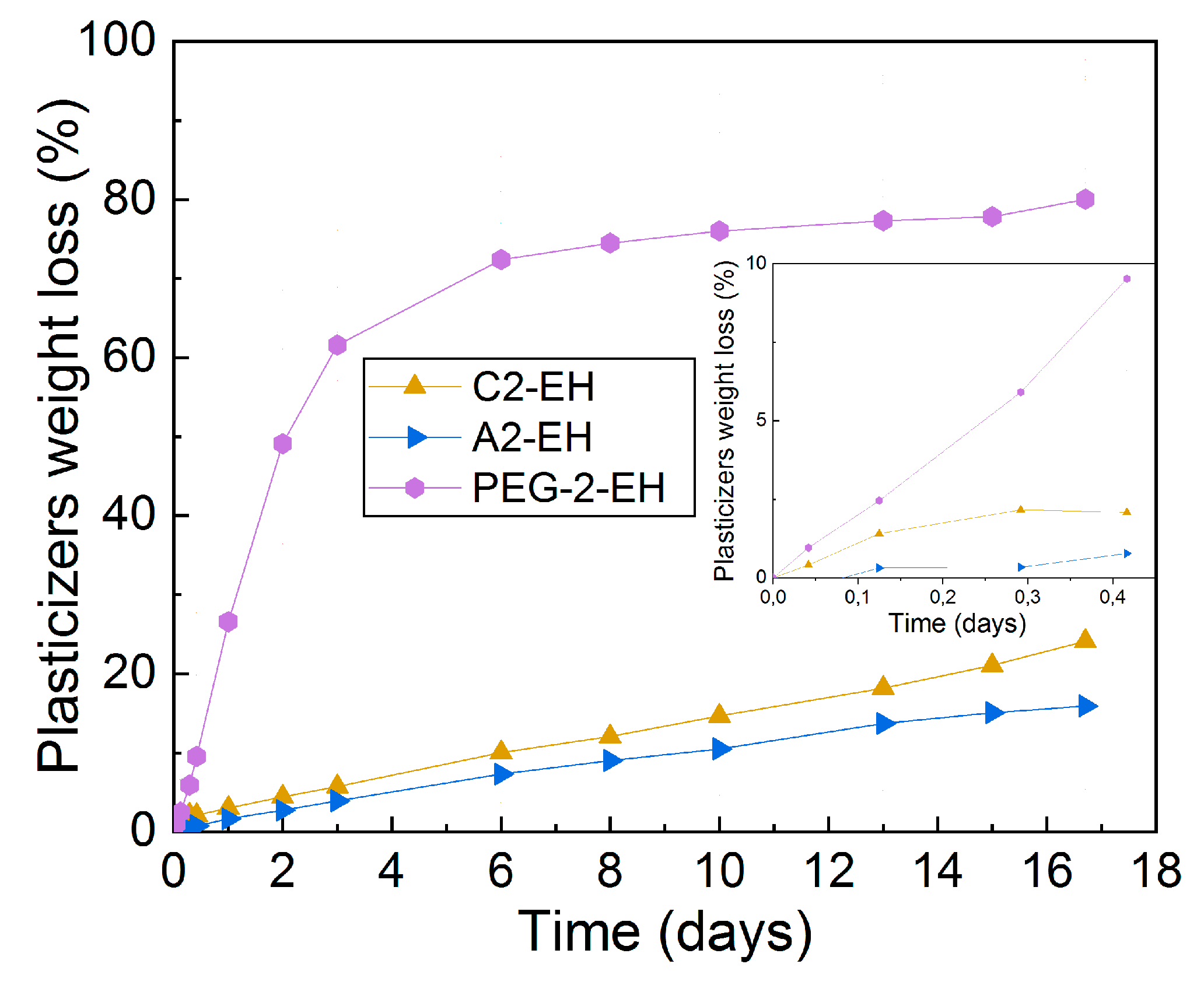 Materials 13 04736 g014