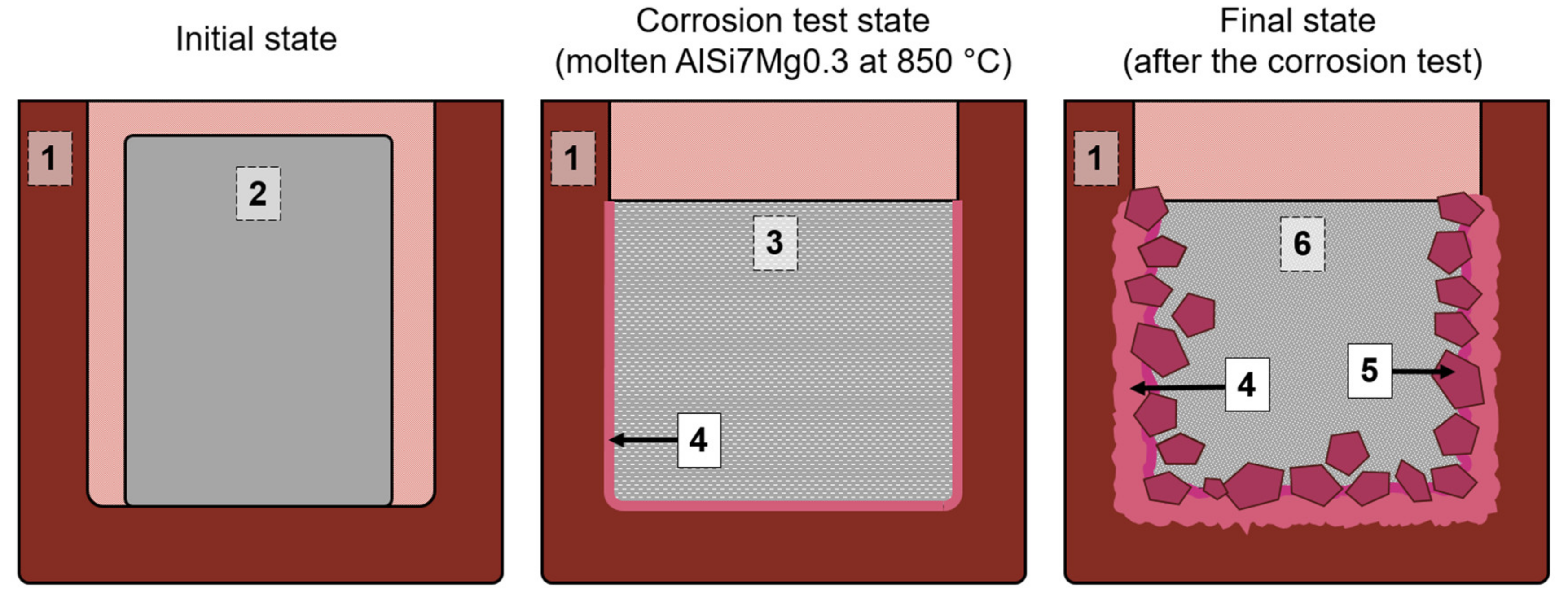 Materials 13 04737 g002