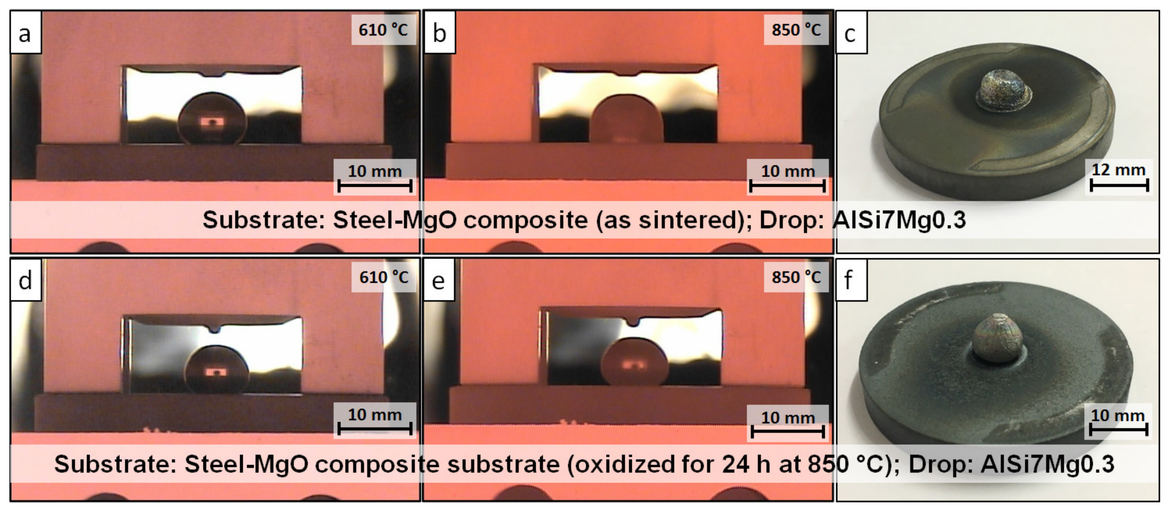 Materials 13 04737 g006