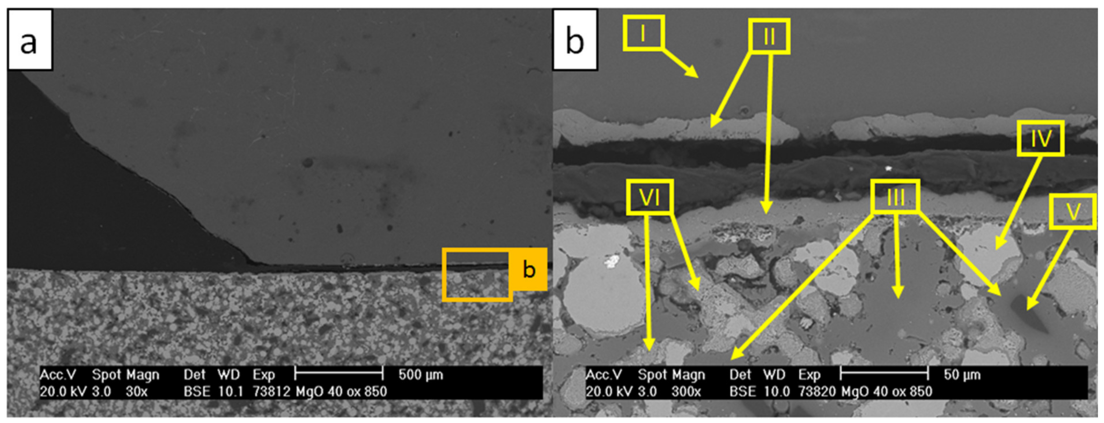 Materials 13 04737 g009