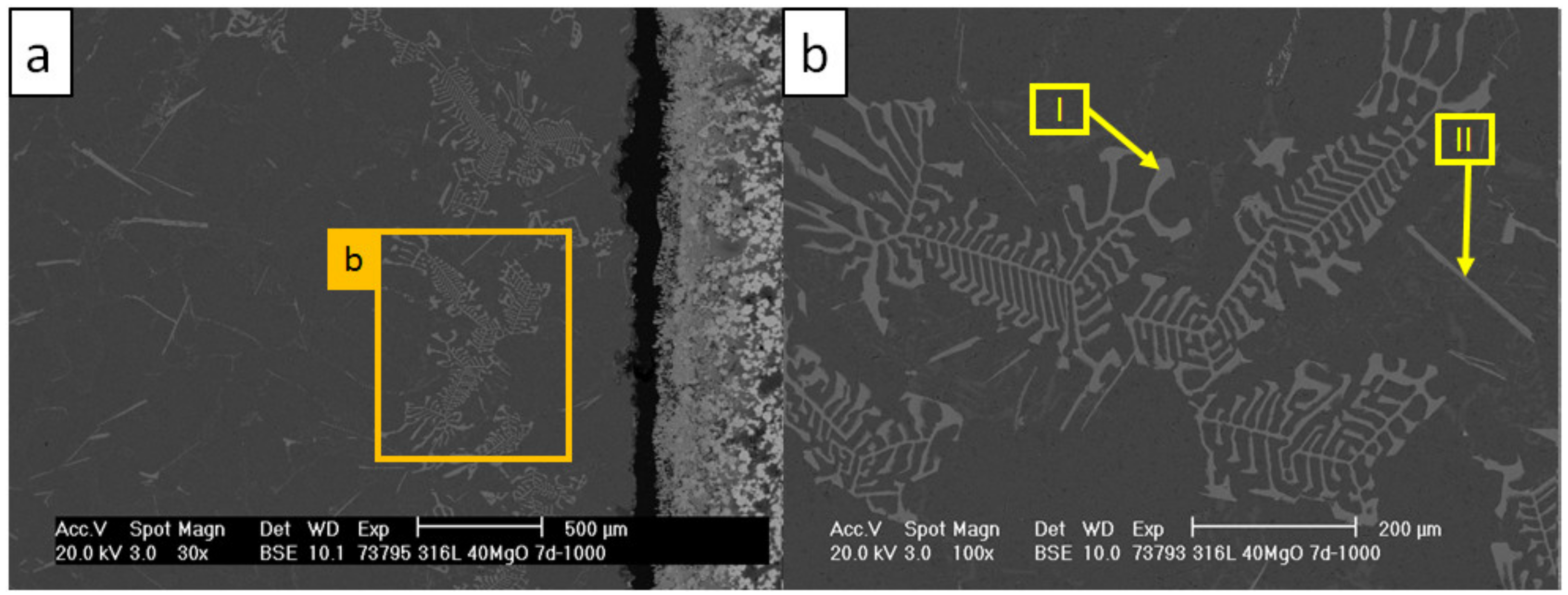 Materials 13 04737 g017