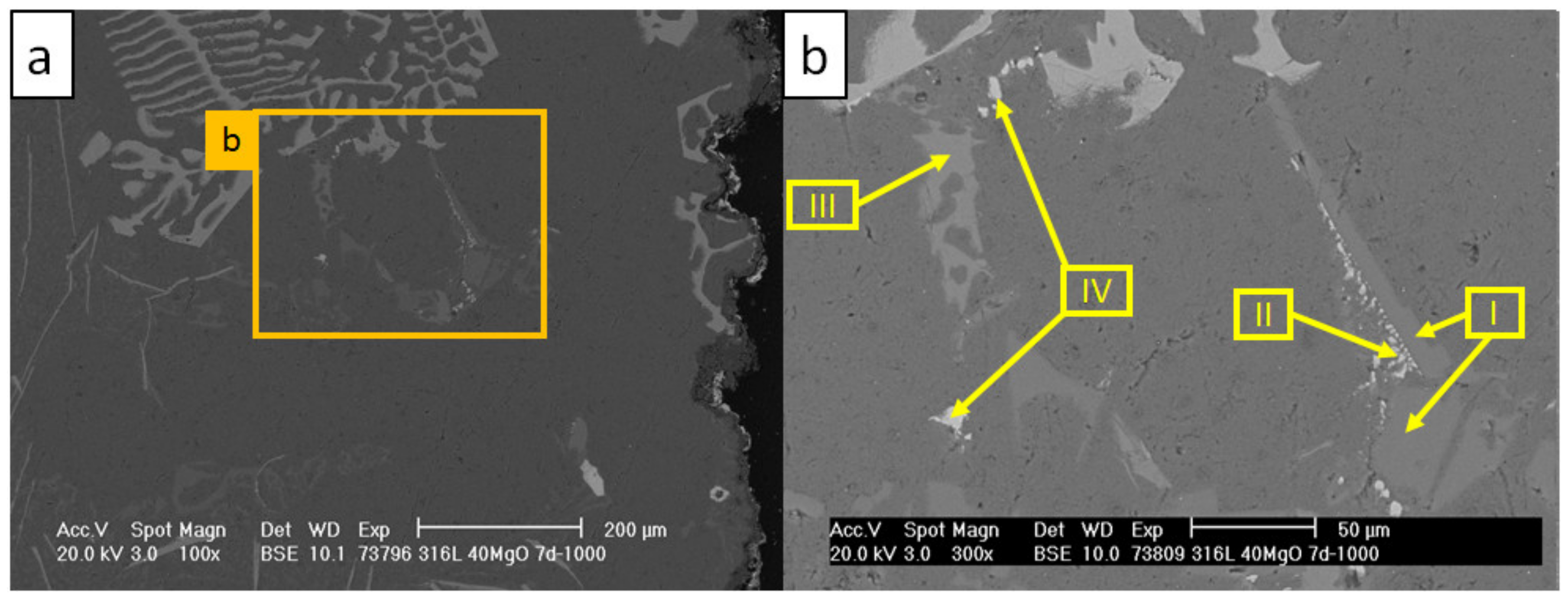 Materials 13 04737 g018