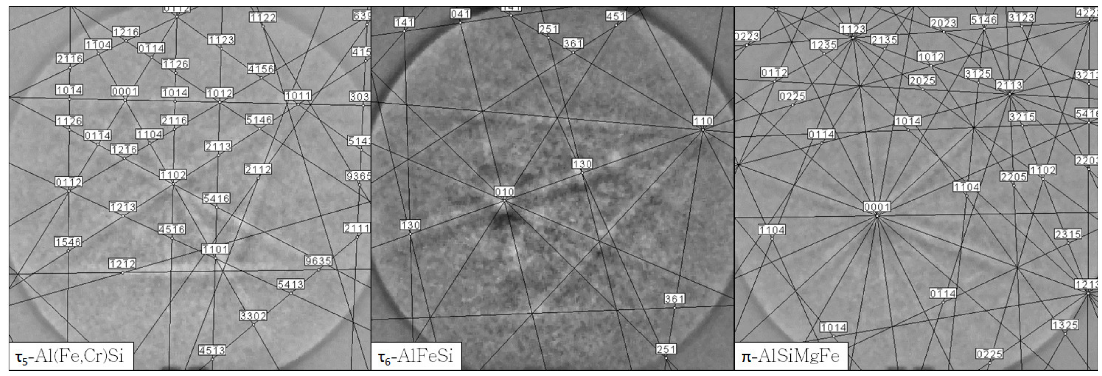 Materials 13 04737 g019