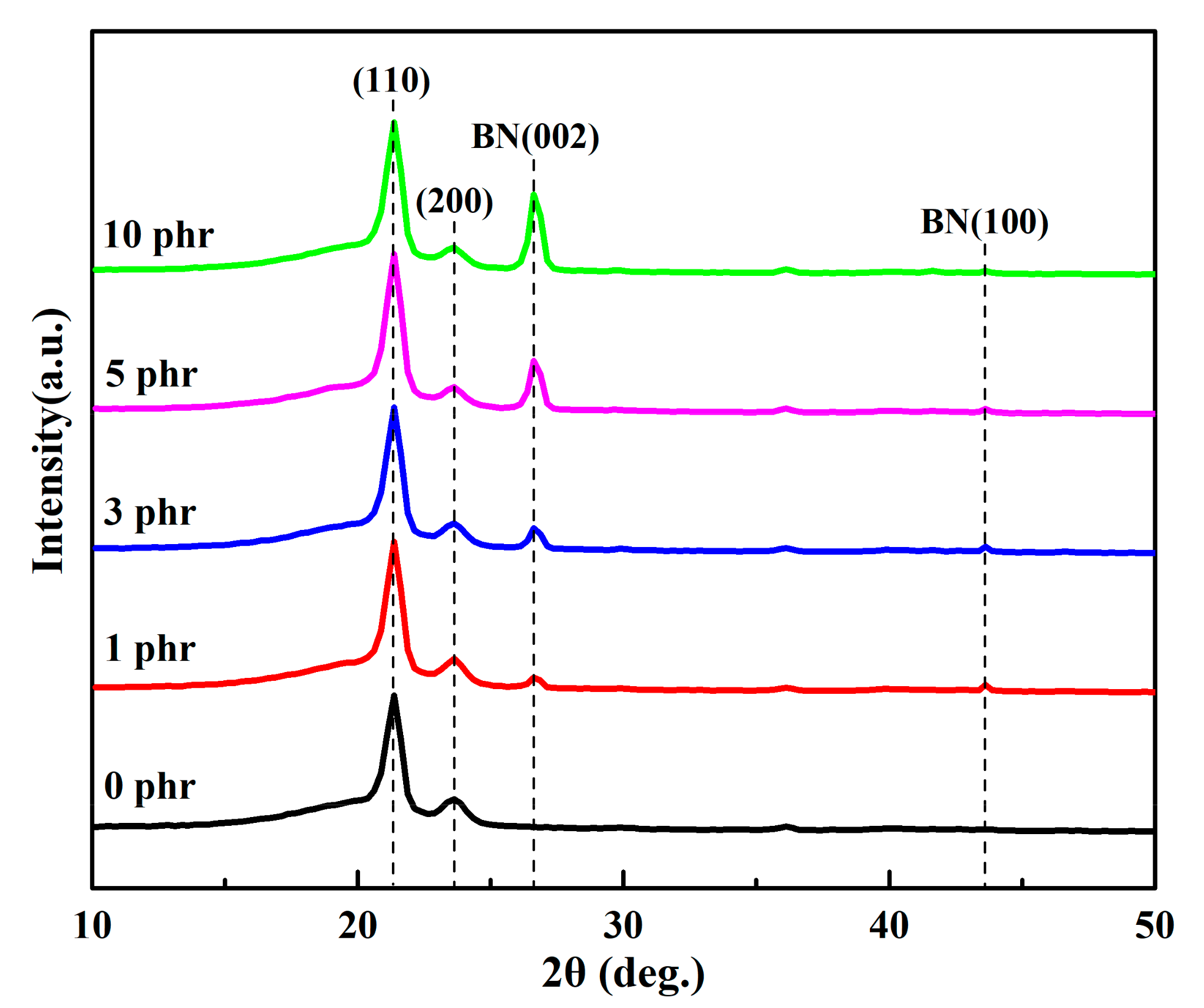 Materials 13 04738 g001