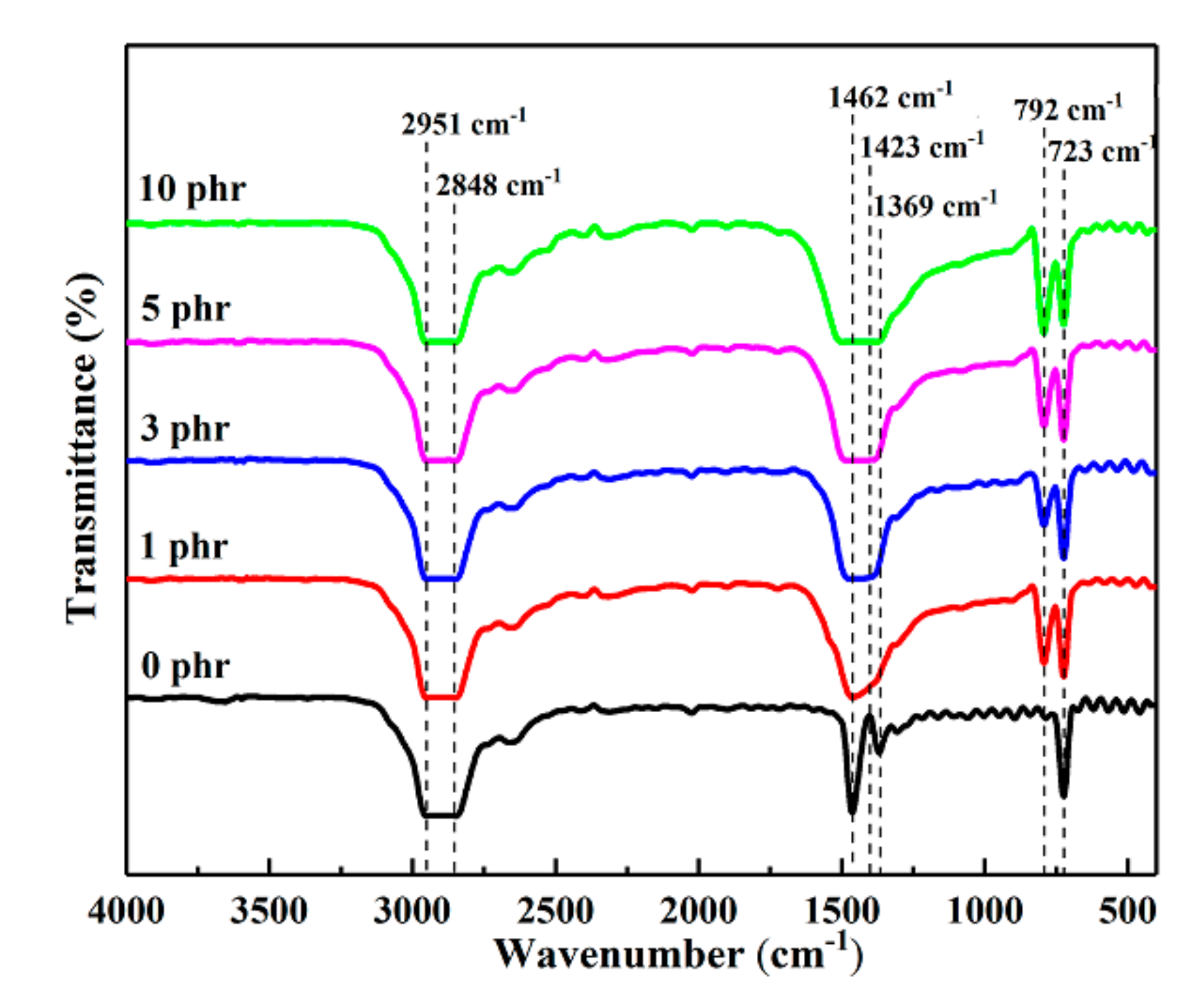 Materials 13 04738 g002