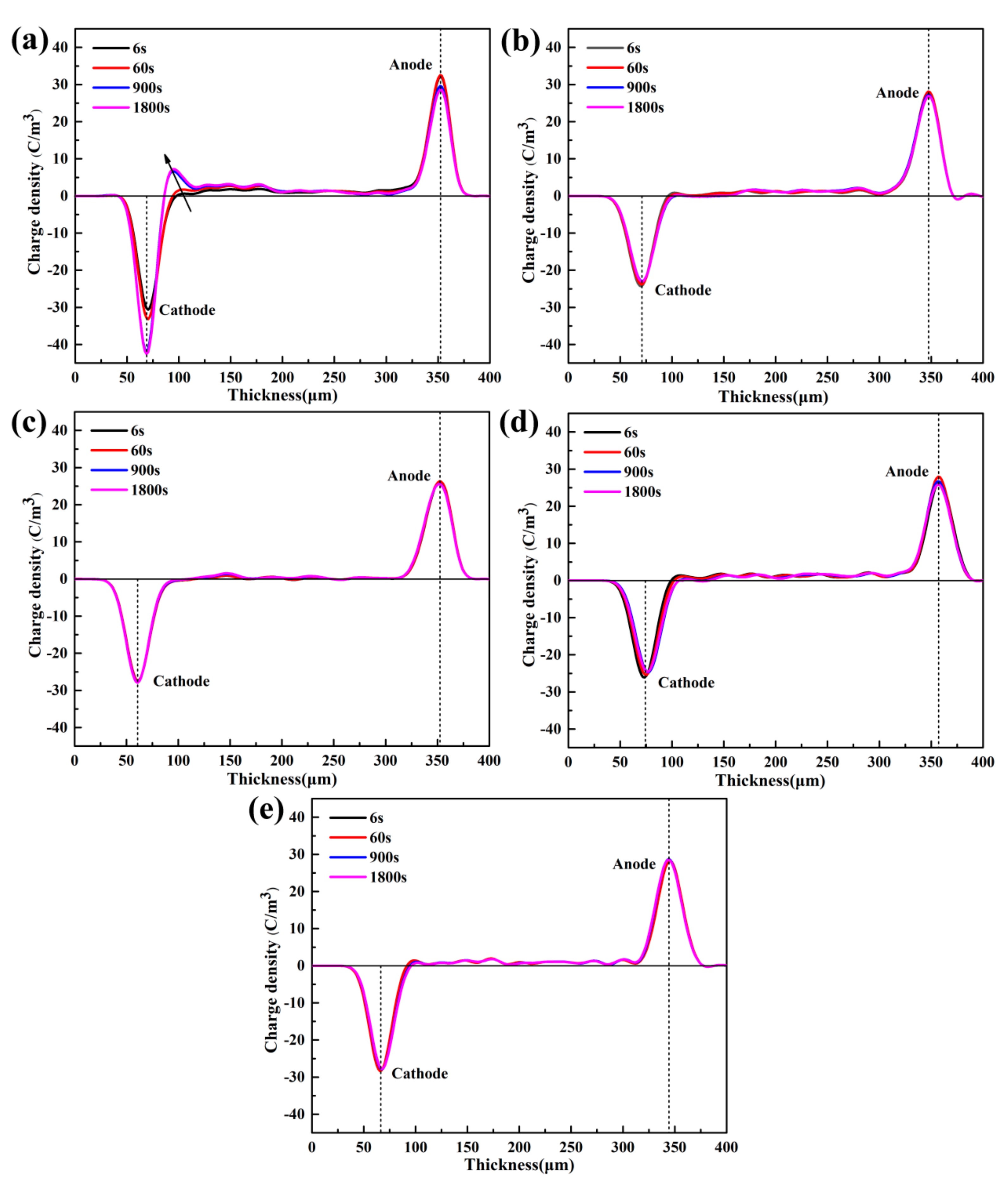 Materials 13 04738 g006