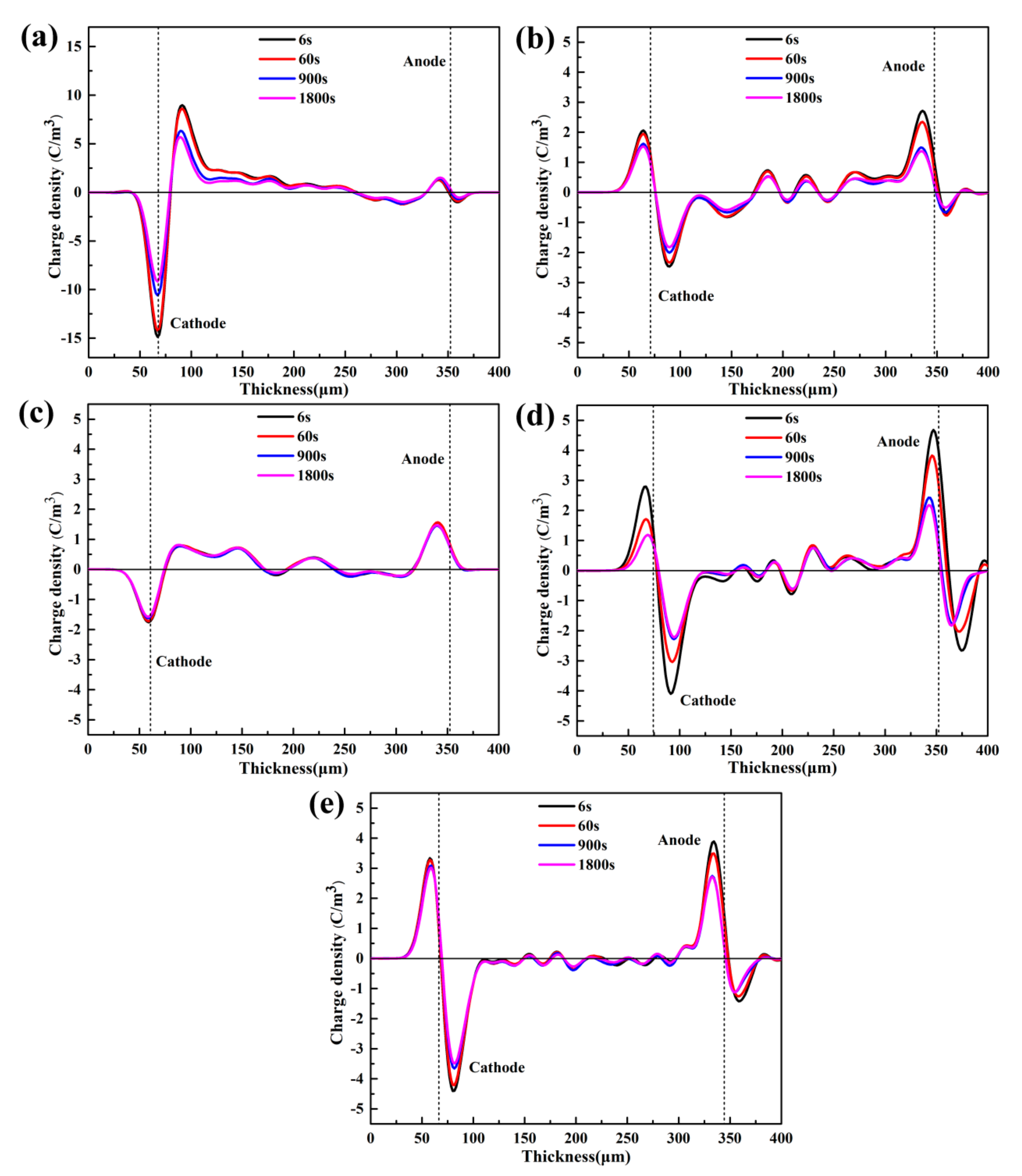 Materials 13 04738 g007