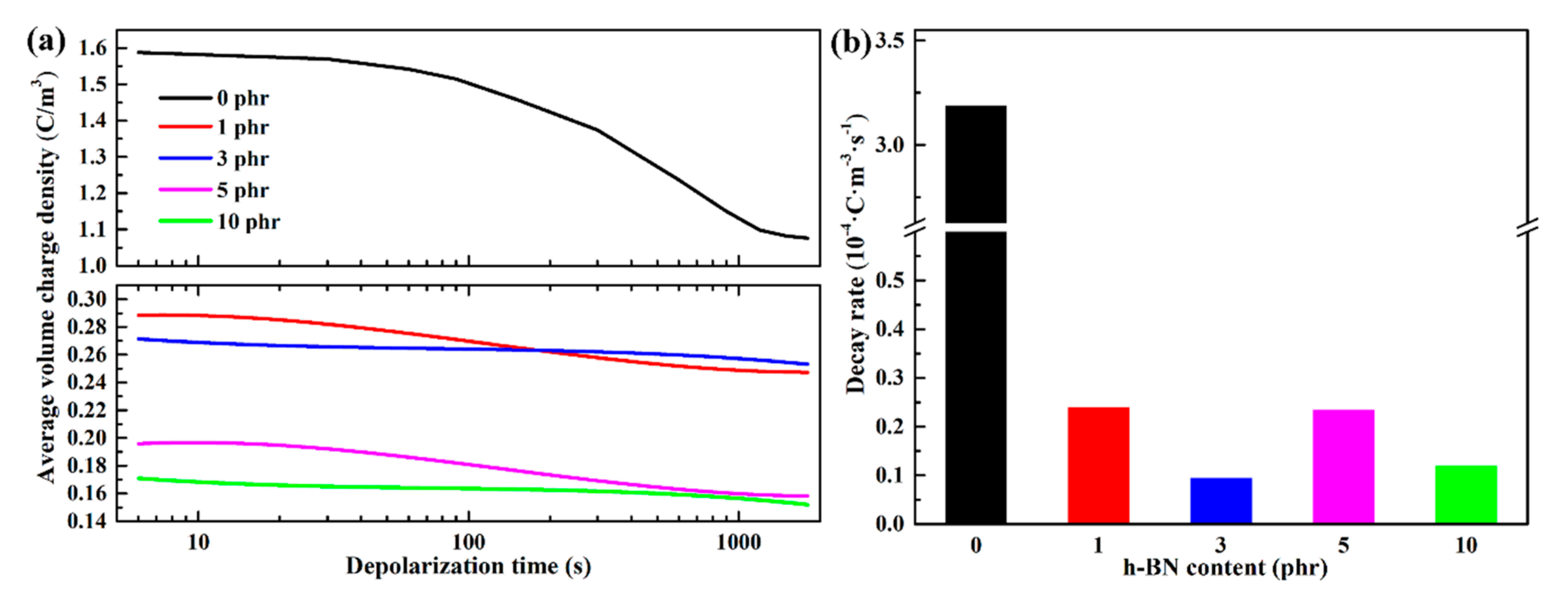 Materials 13 04738 g008