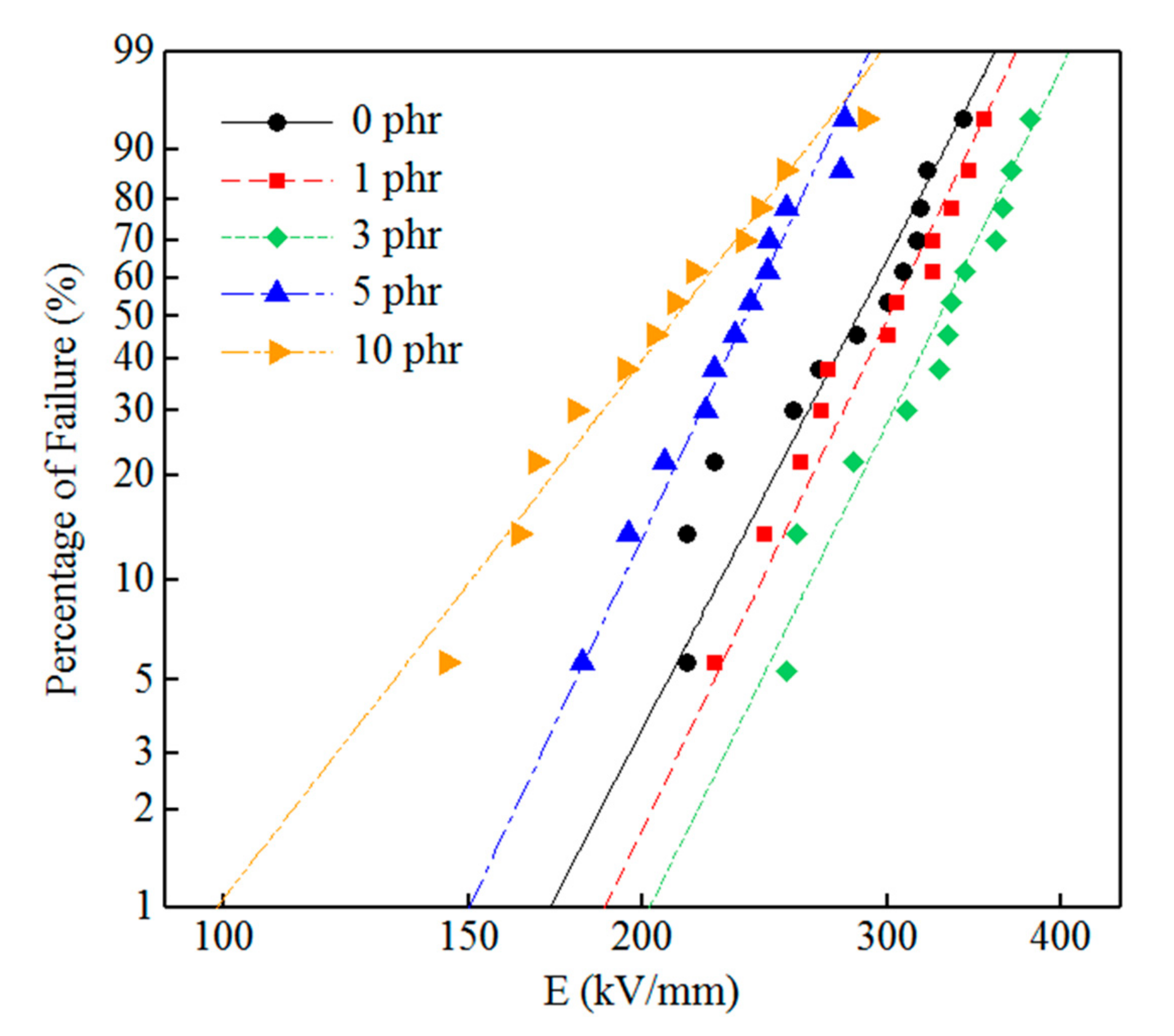 Materials 13 04738 g009