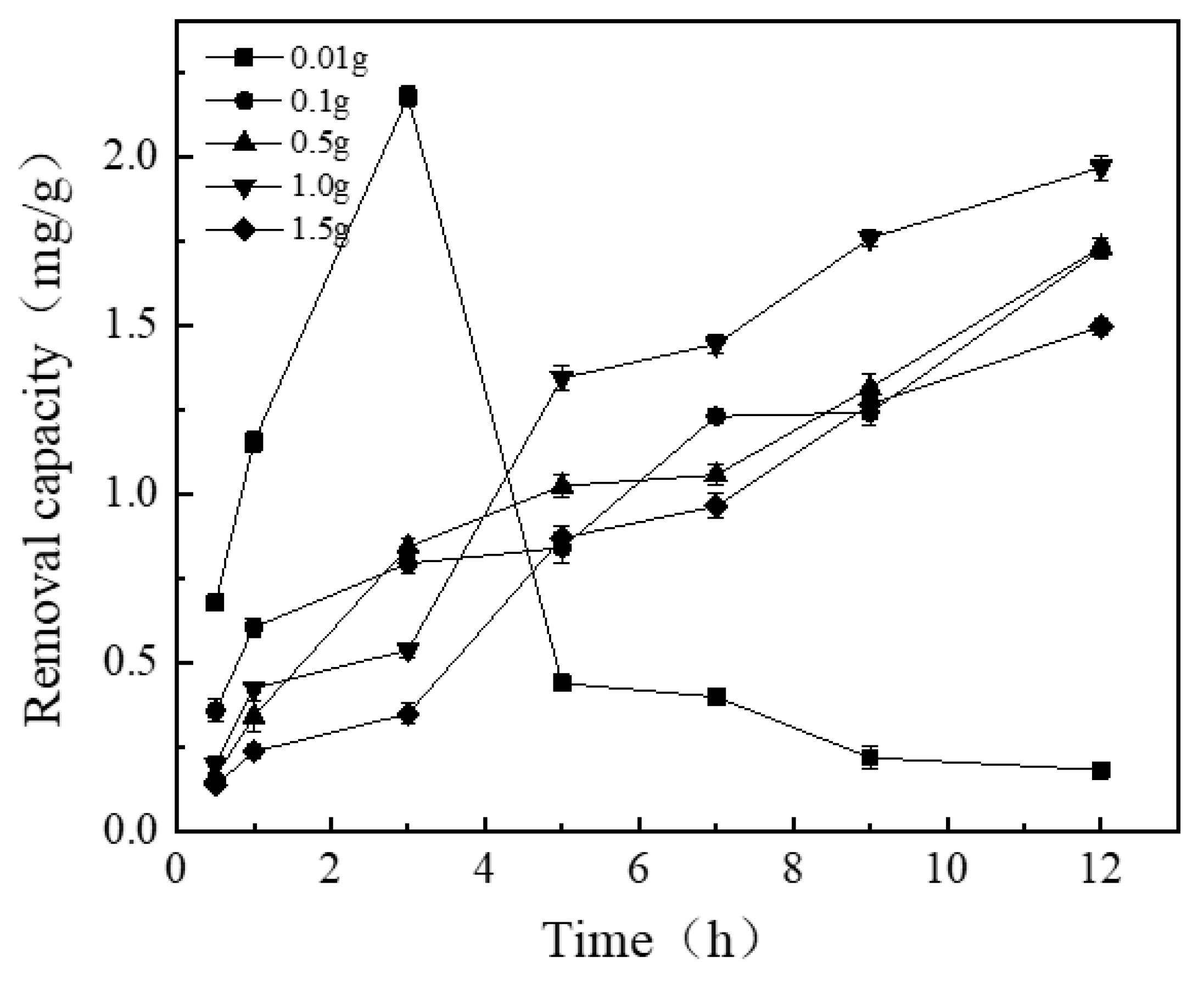 Materials 13 04739 g002