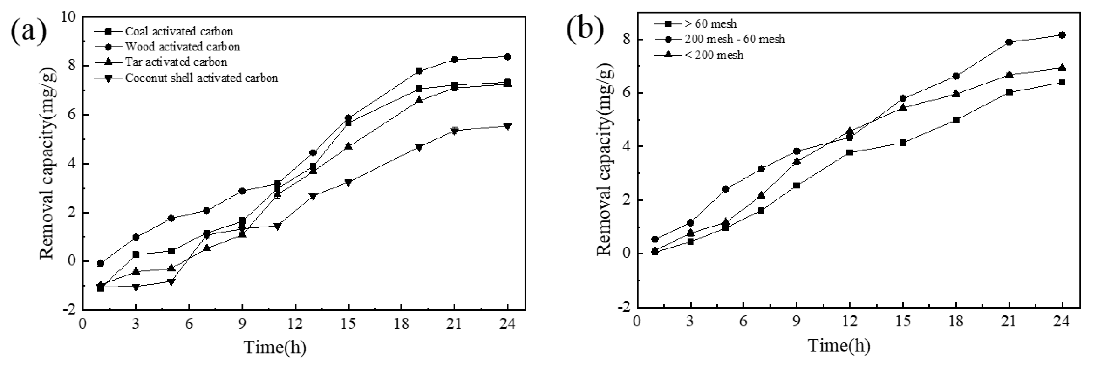 Materials 13 04739 g003