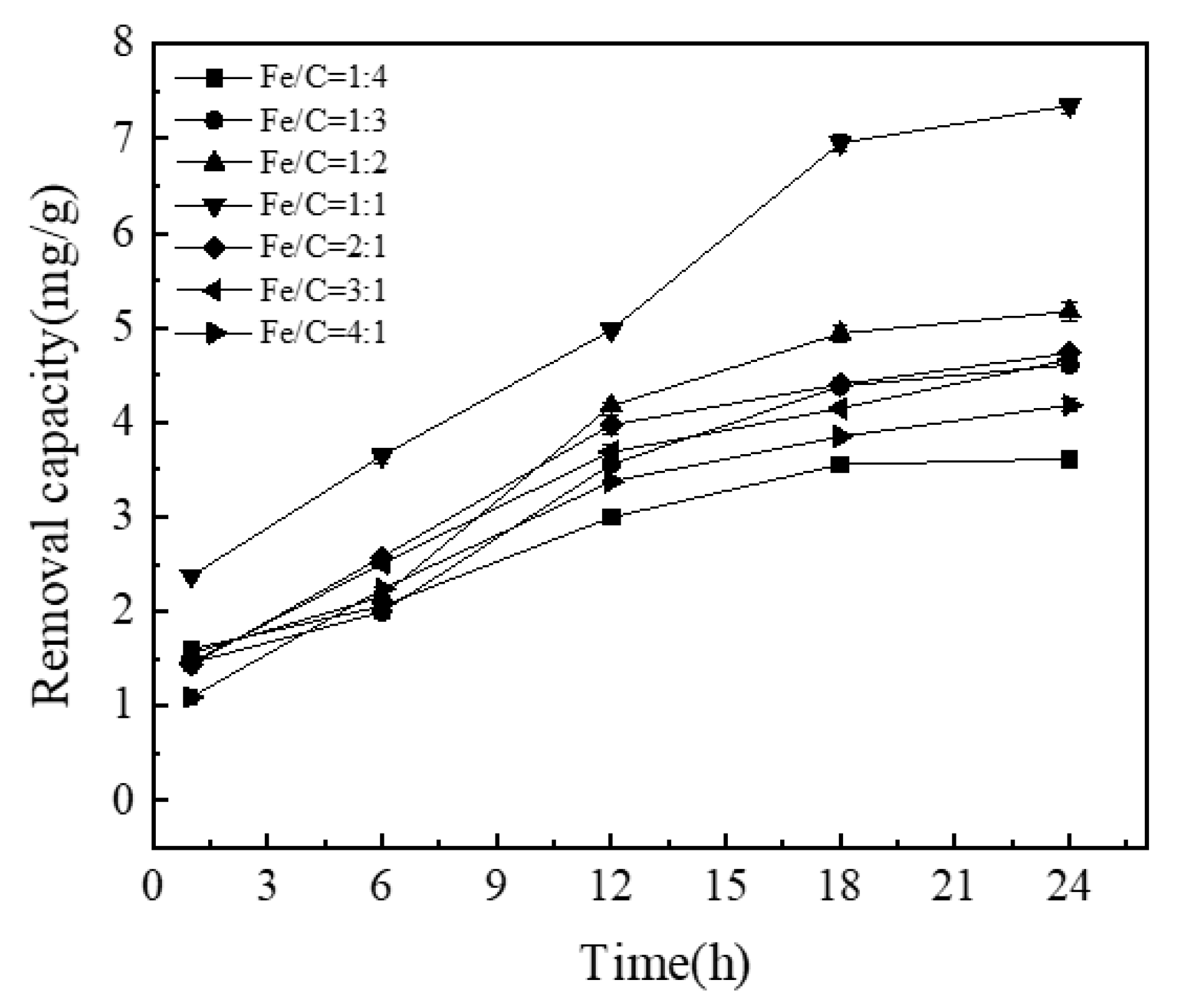 Materials 13 04739 g004