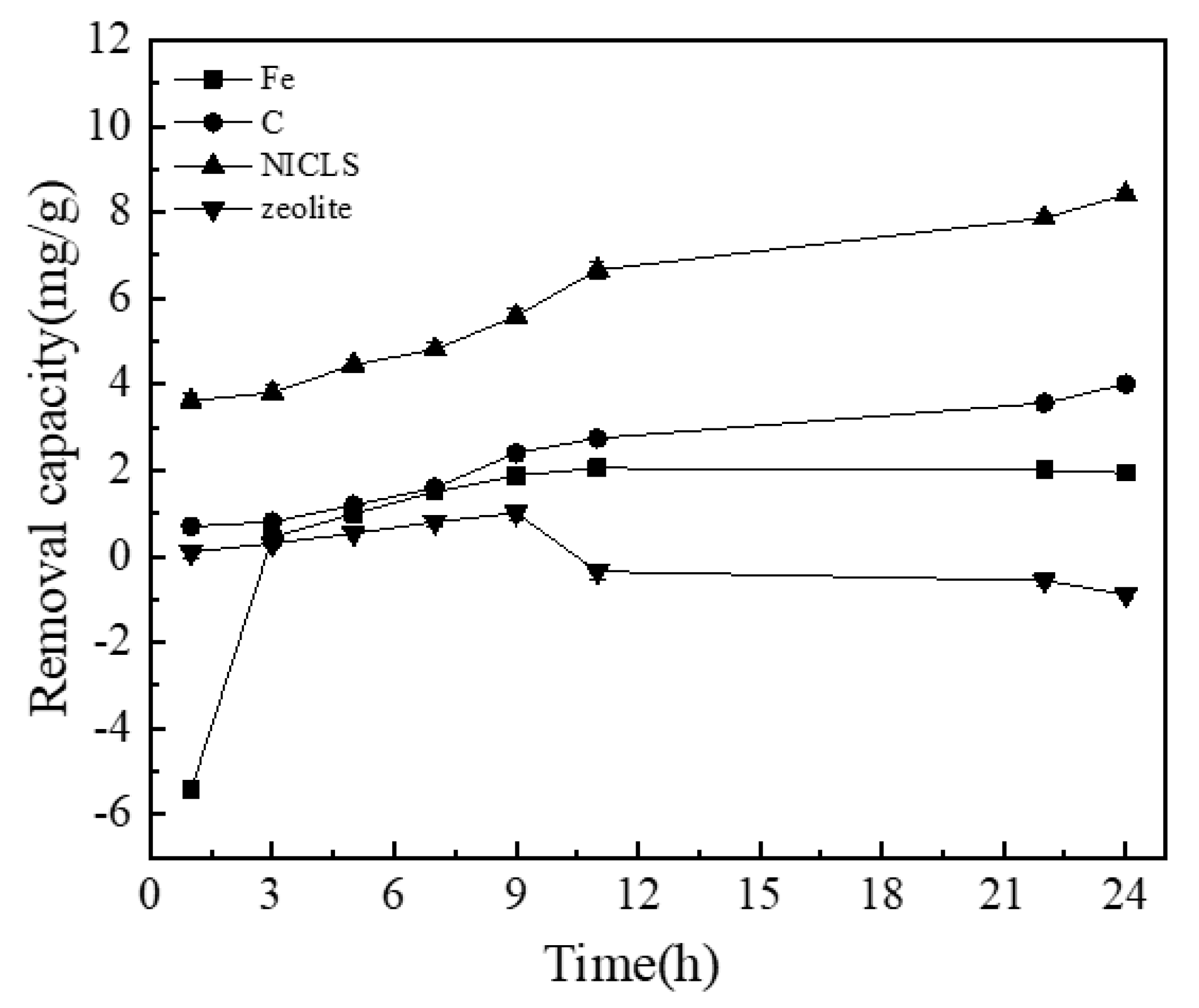 Materials 13 04739 g005