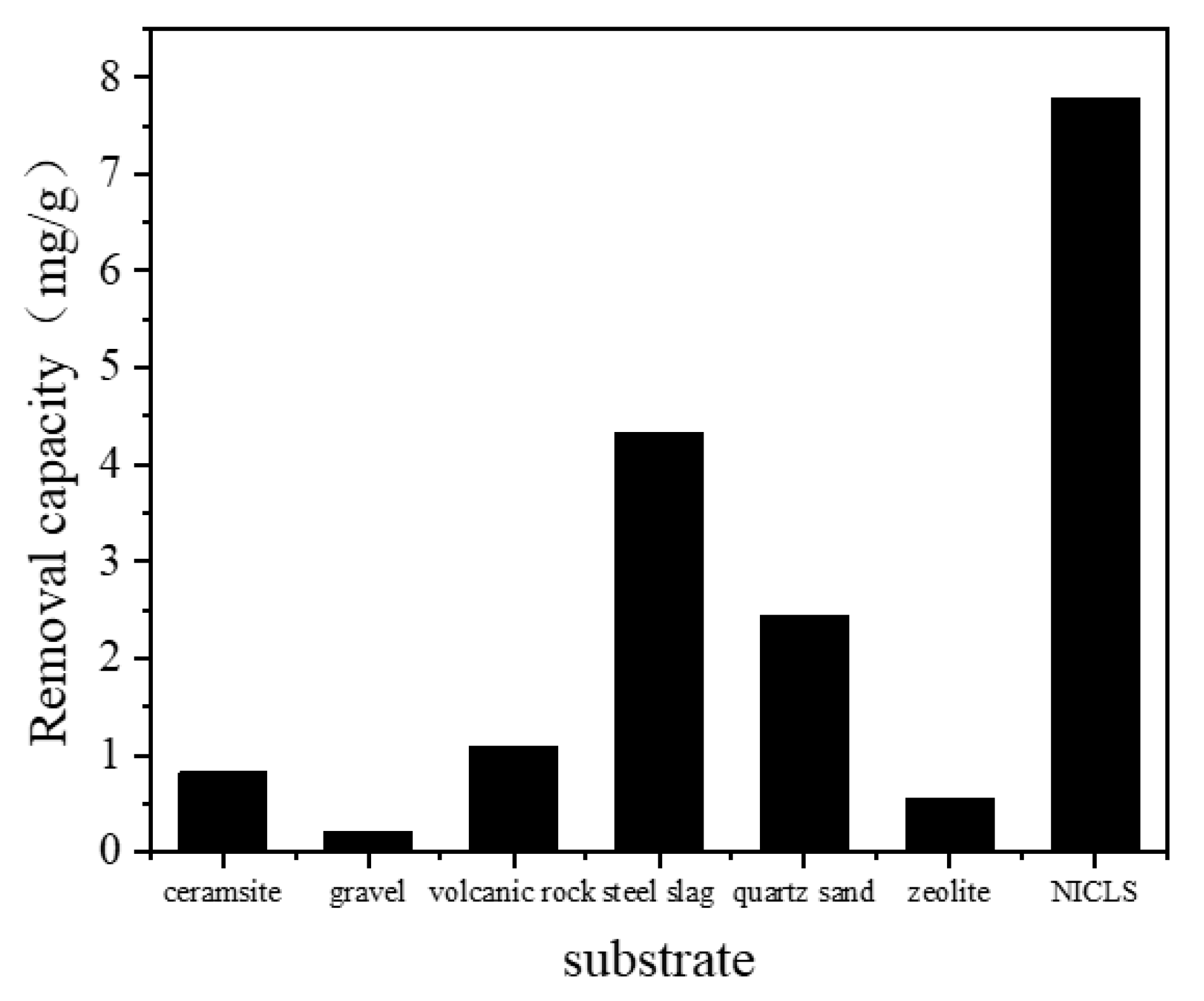 Materials 13 04739 g006