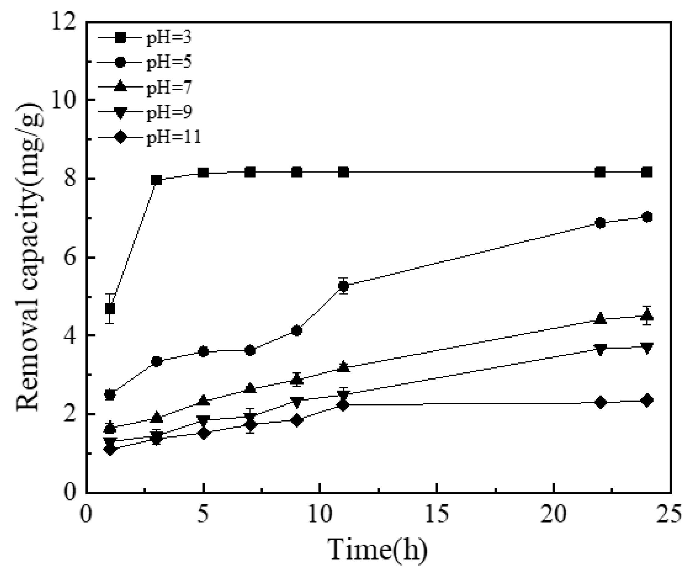 Materials 13 04739 g008